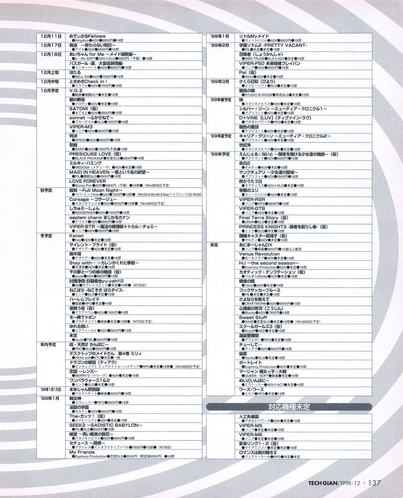Tech Gian 026 - Page 135
