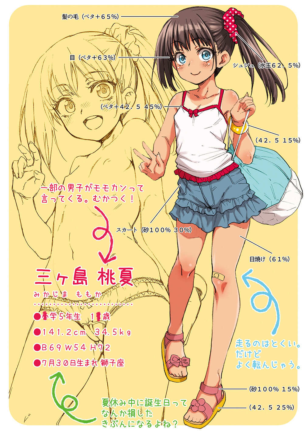 Preview page 6