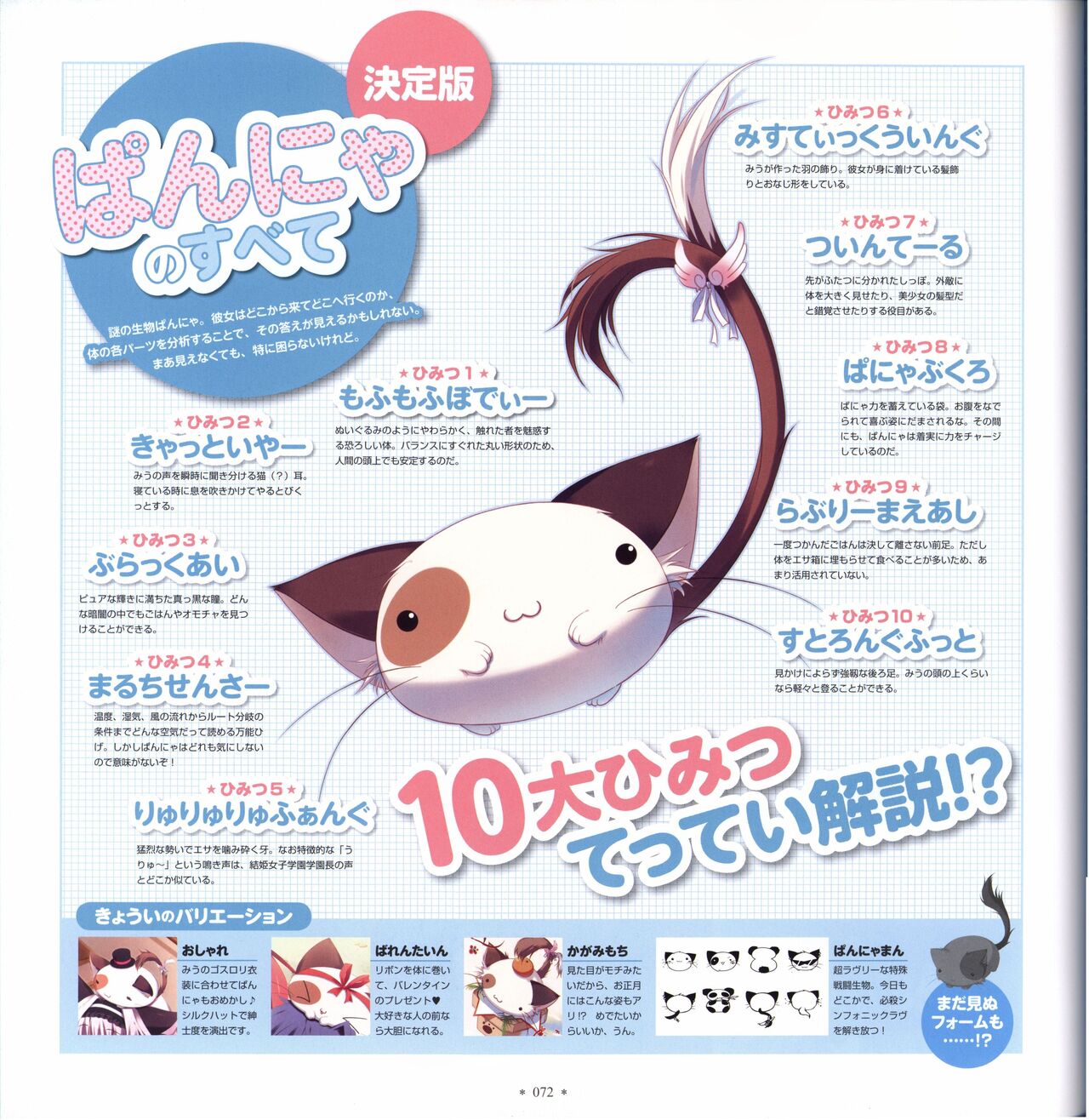 Mashiro-Iro Symphony Visual Fanbook - Page 74