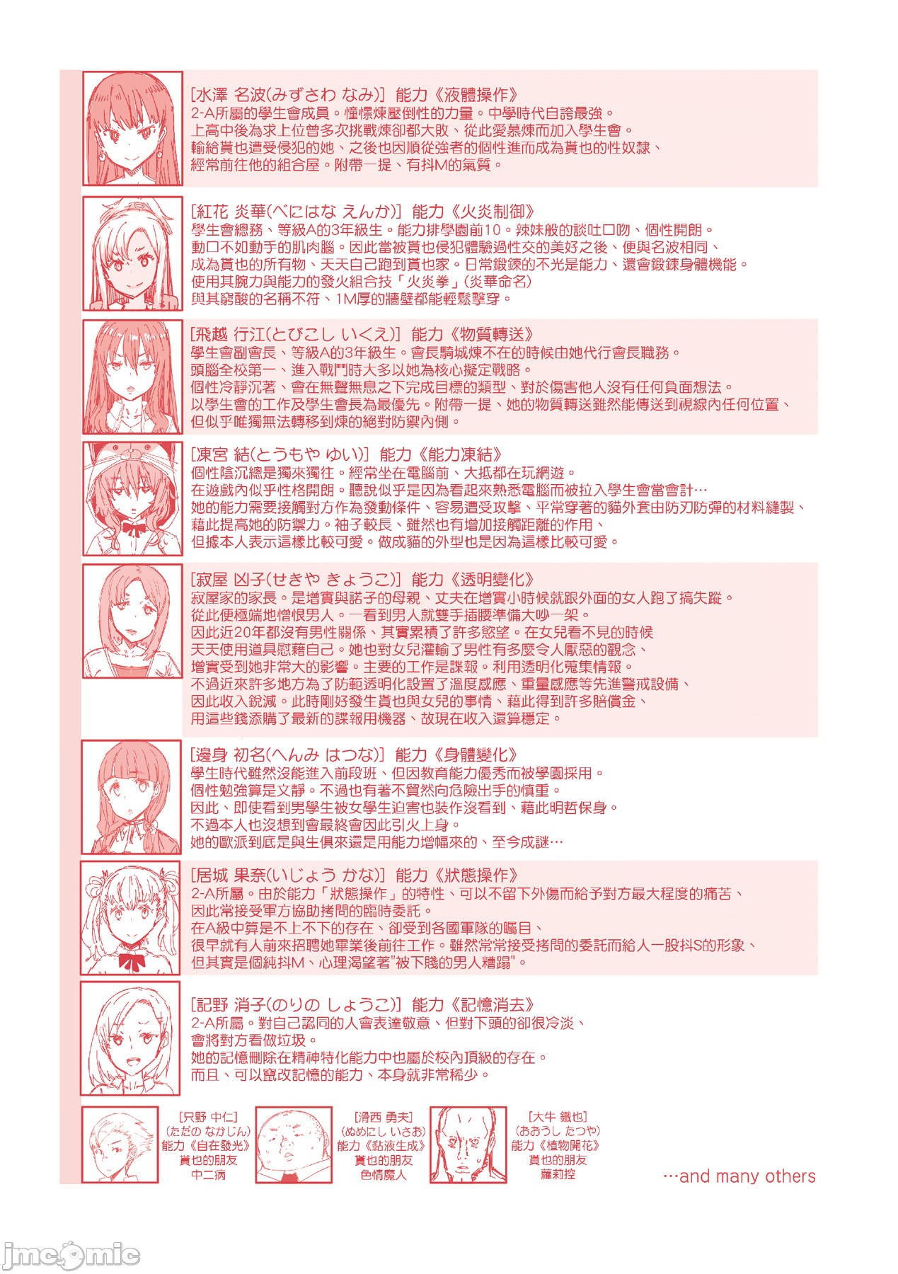 Nōryoku gakuen gekokujō - Page 235