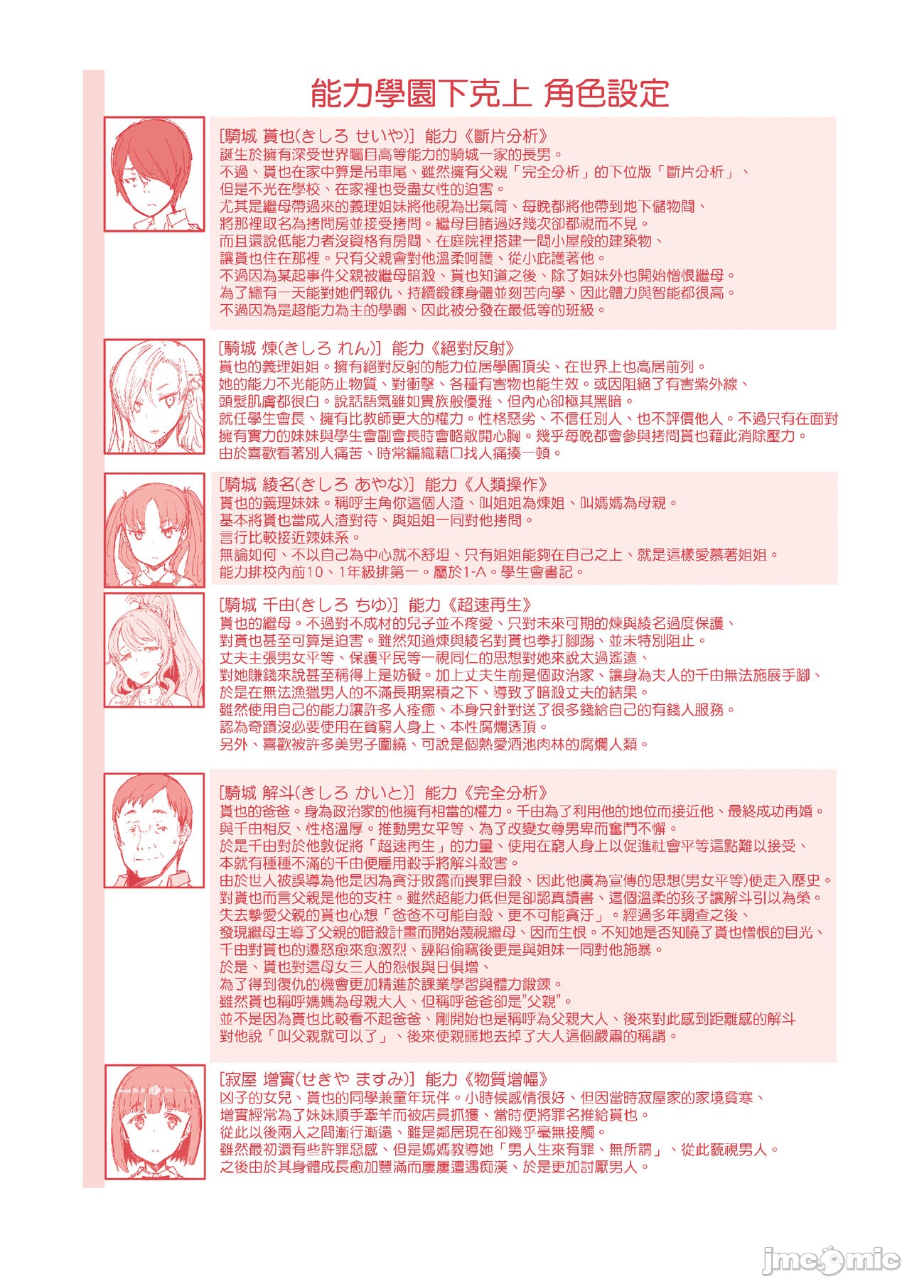 Nōryoku gakuen gekokujō - Page 236
