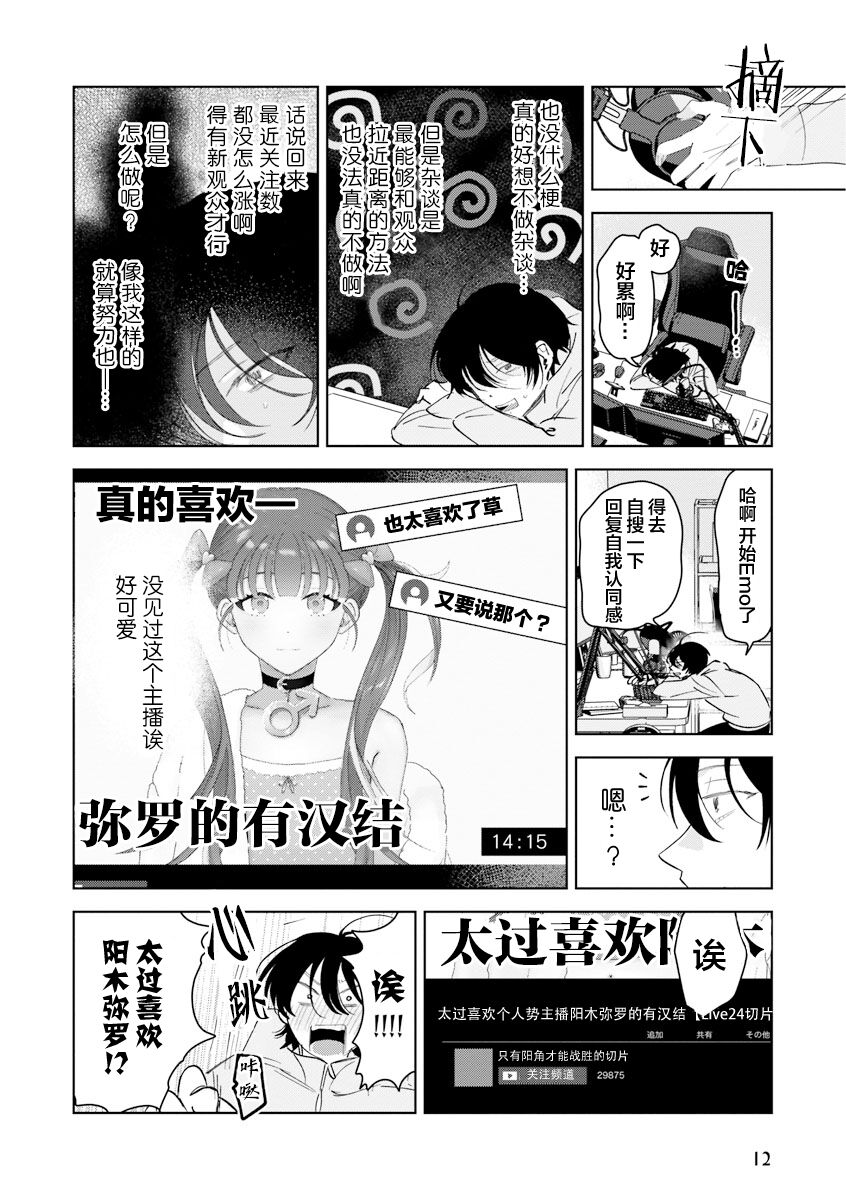 Senpai、Nakamisete 1｜前辈，看看里面 1 - Page 13