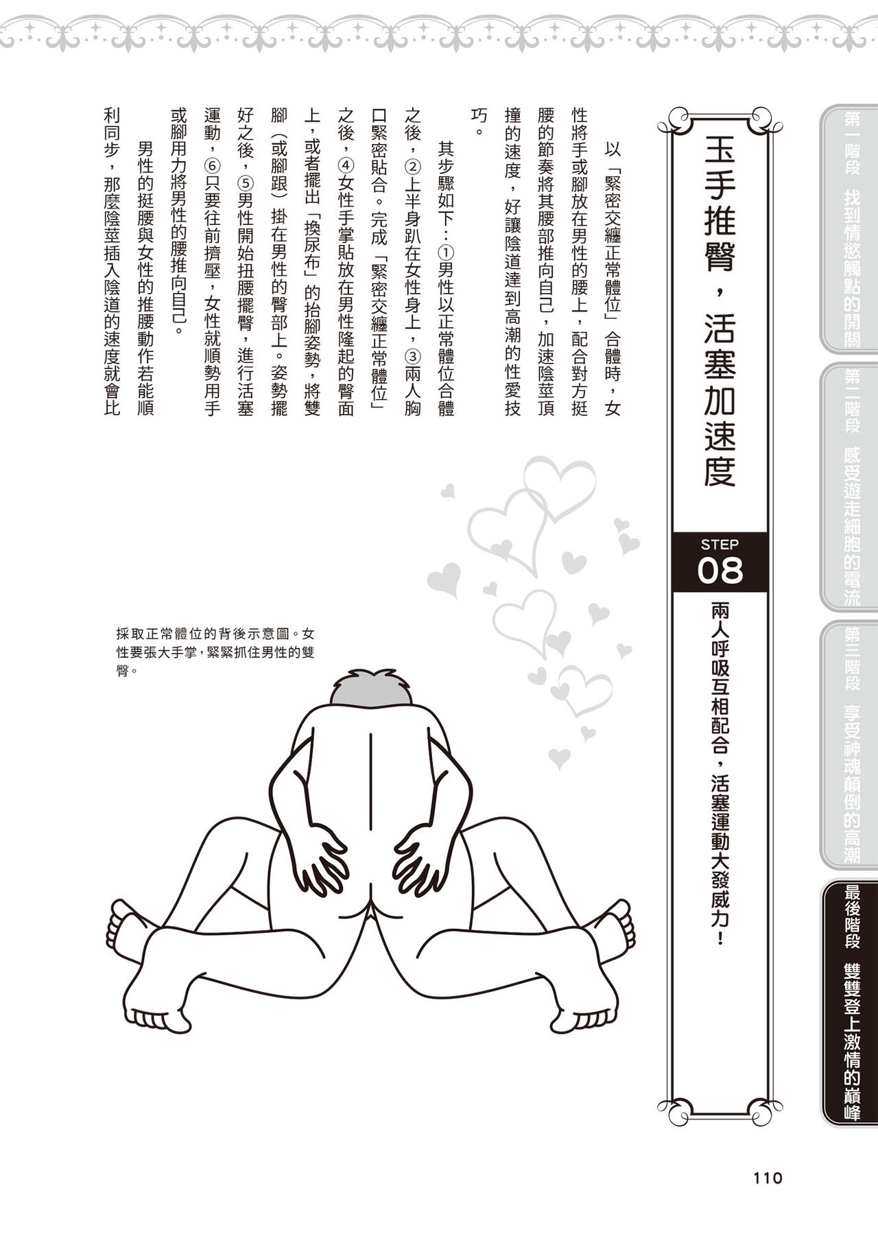 內部攻略！圖解陰道快感開發･高潮完全指南 - Page 111