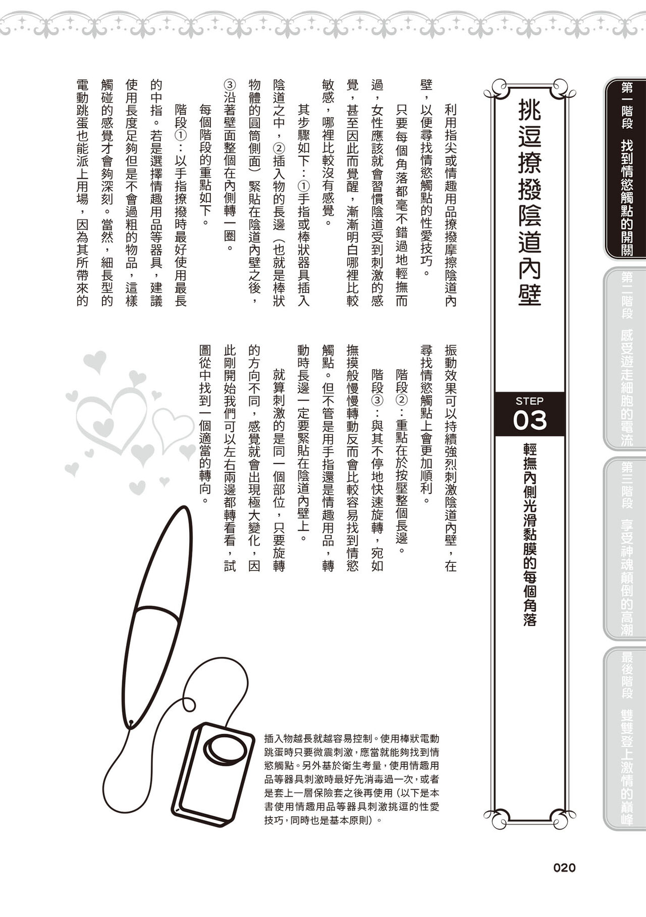 內部攻略！圖解陰道快感開發･高潮完全指南 - Page 21