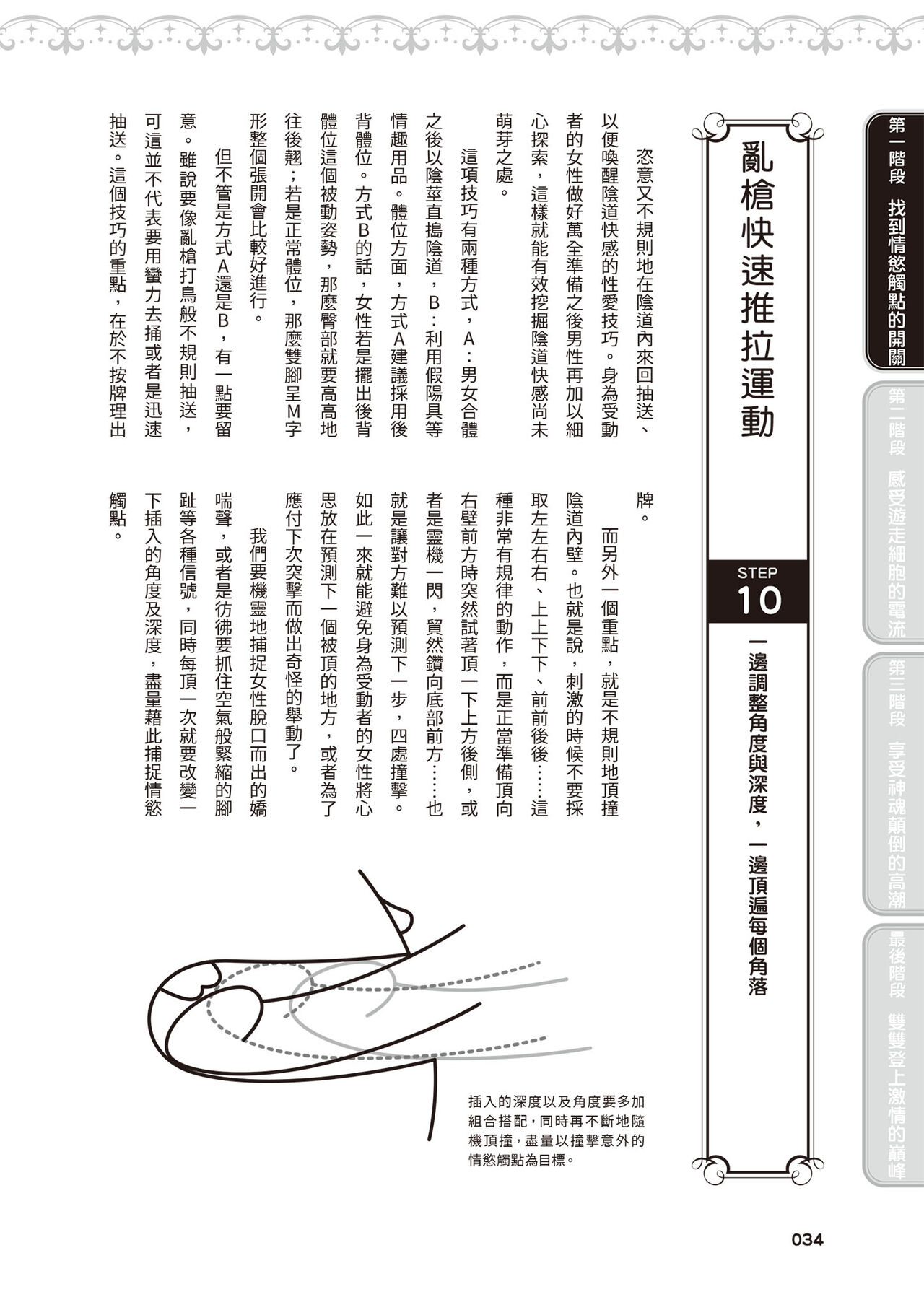 內部攻略！圖解陰道快感開發･高潮完全指南 - Page 35