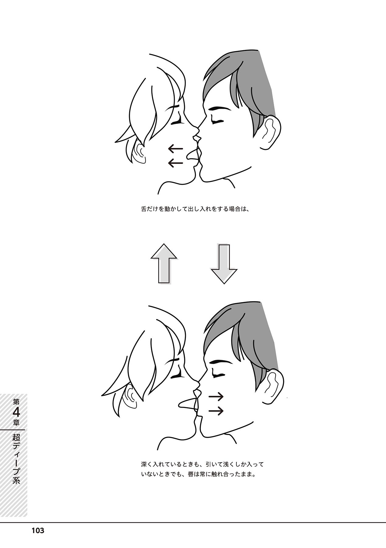 唇と舌の性感開発・キス完全マニュアル イラスト版……とろキス - Page 105