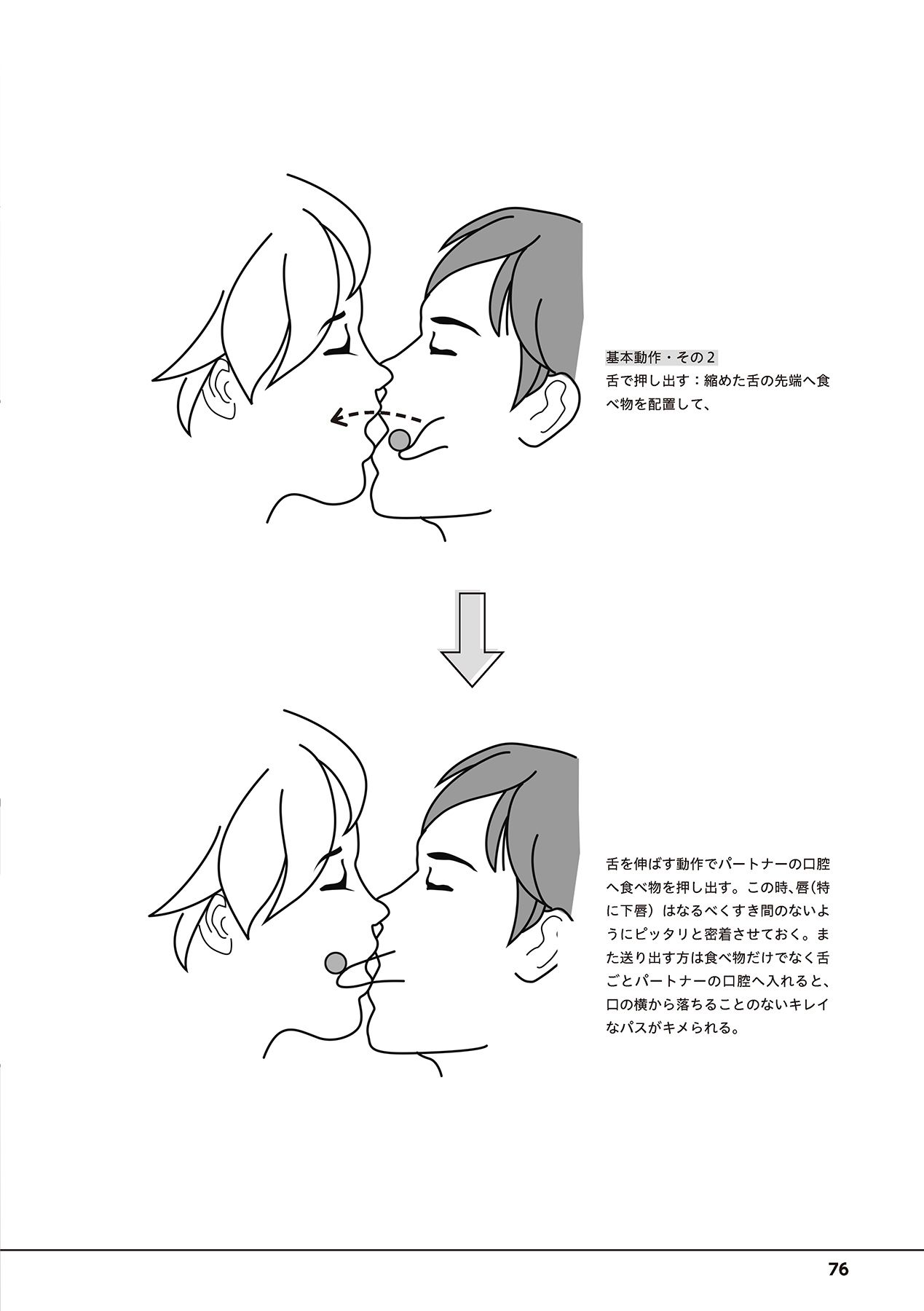 唇と舌の性感開発・キス完全マニュアル イラスト版……とろキス - Page 78