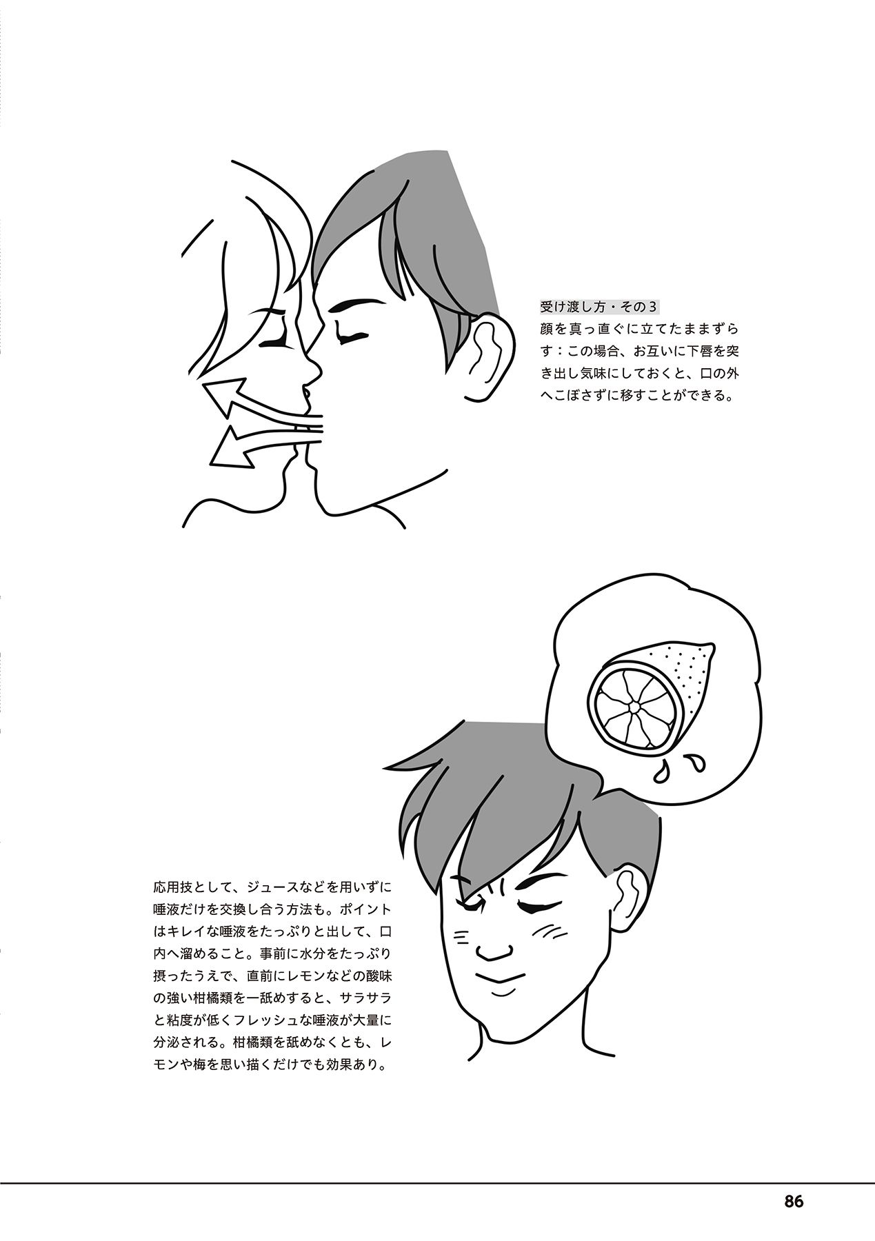 唇と舌の性感開発・キス完全マニュアル イラスト版……とろキス - Page 88