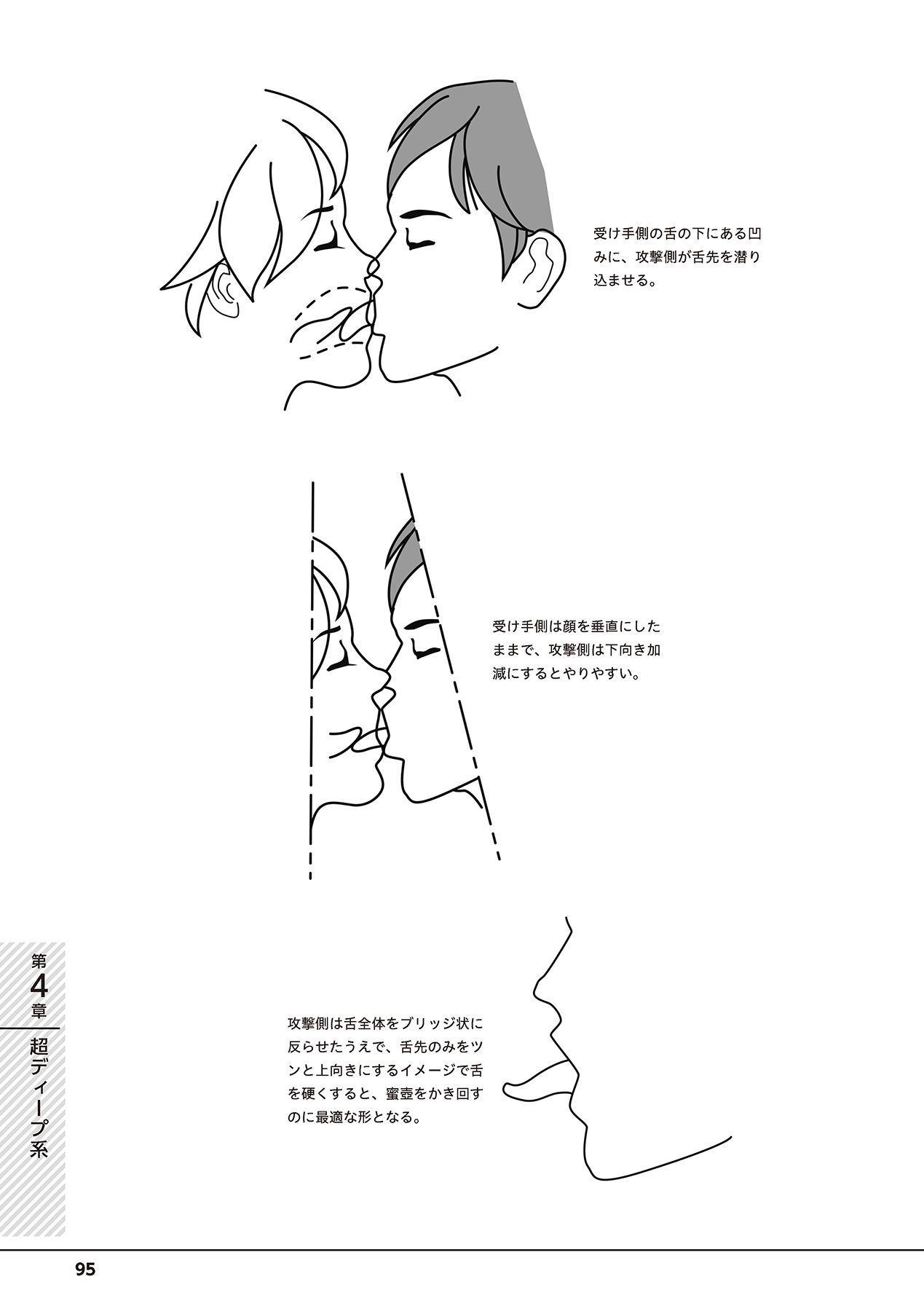 唇と舌の性感開発・キス完全マニュアル イラスト版……とろキス - Page 97