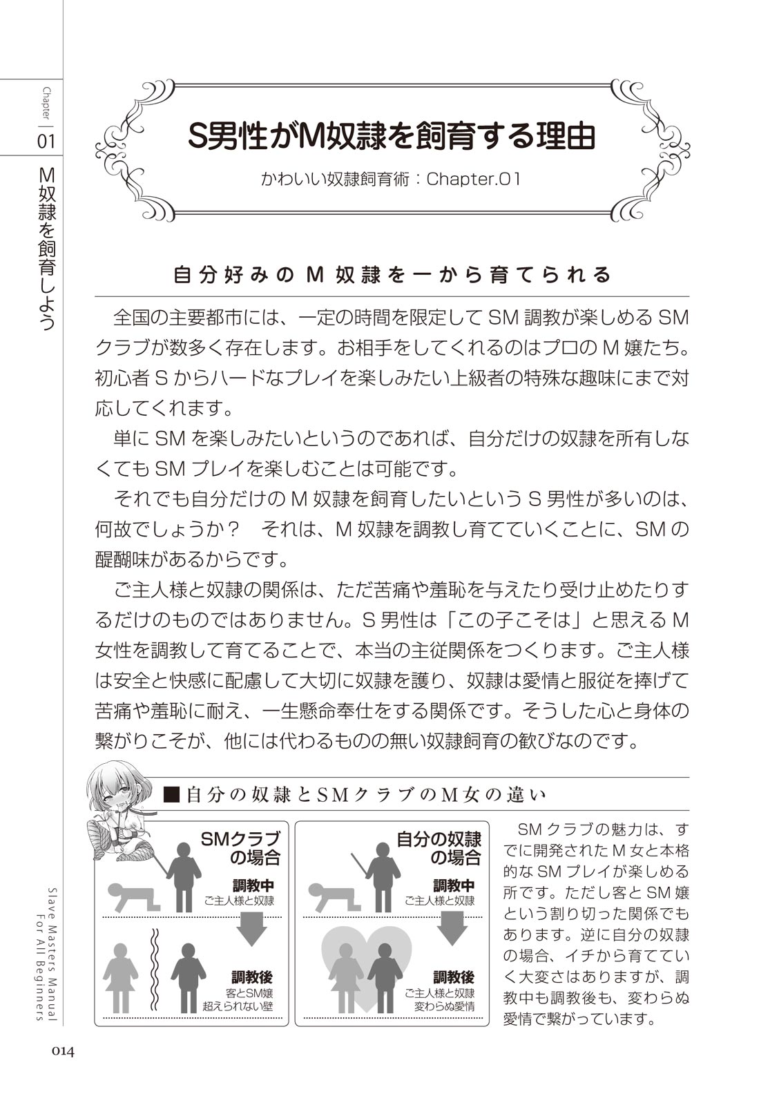 Zero kara Hajimeru SM Manual Kawaii Dorei Shiikujutsu - Page 14