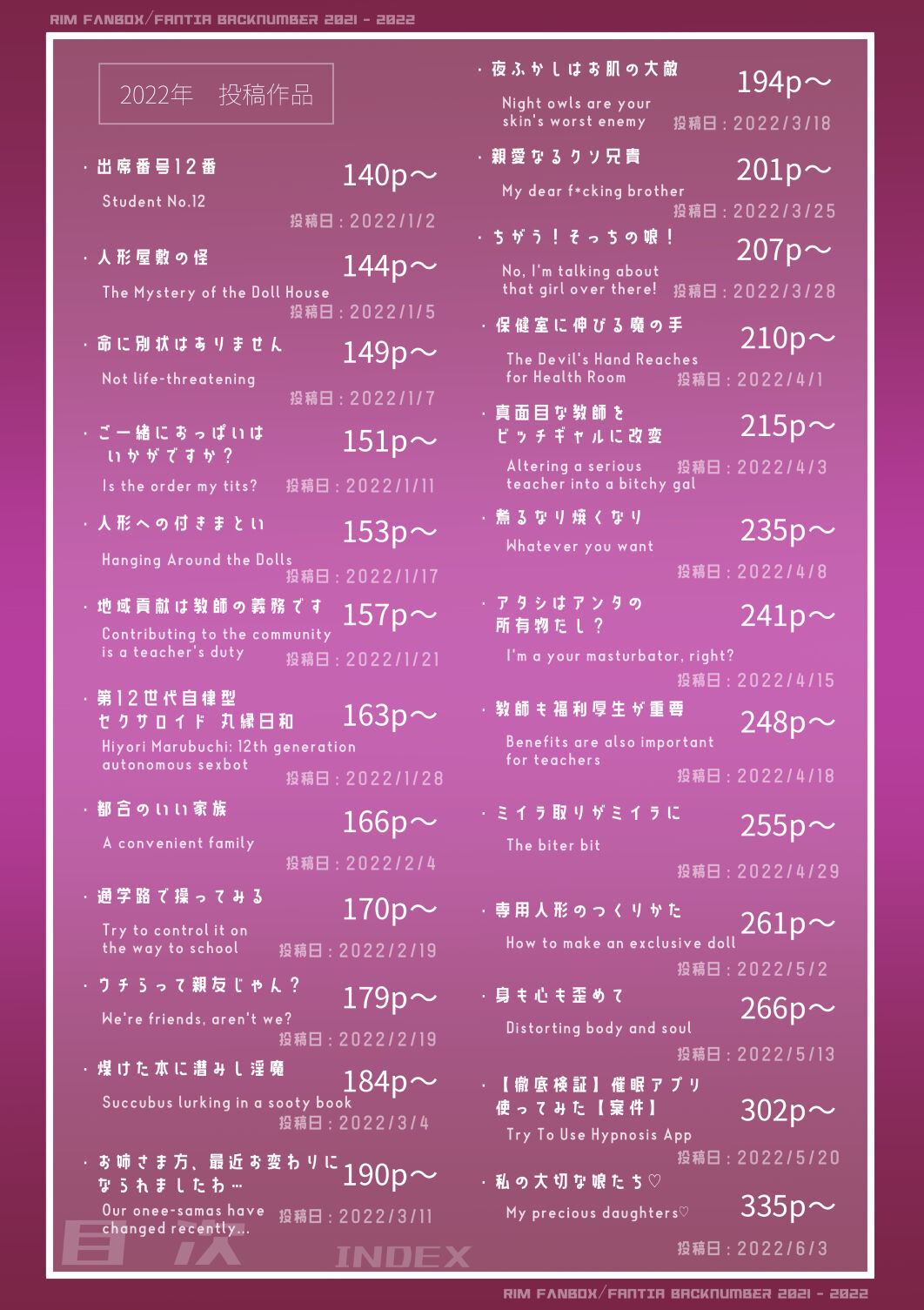 Rim Shien Site Back Number - Page 2