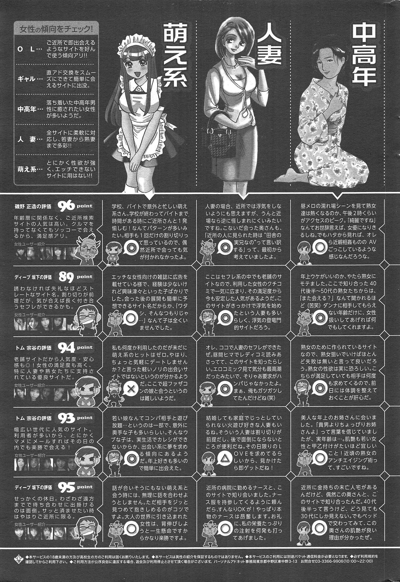 Manga Bangaichi 2011-09 - Page 255