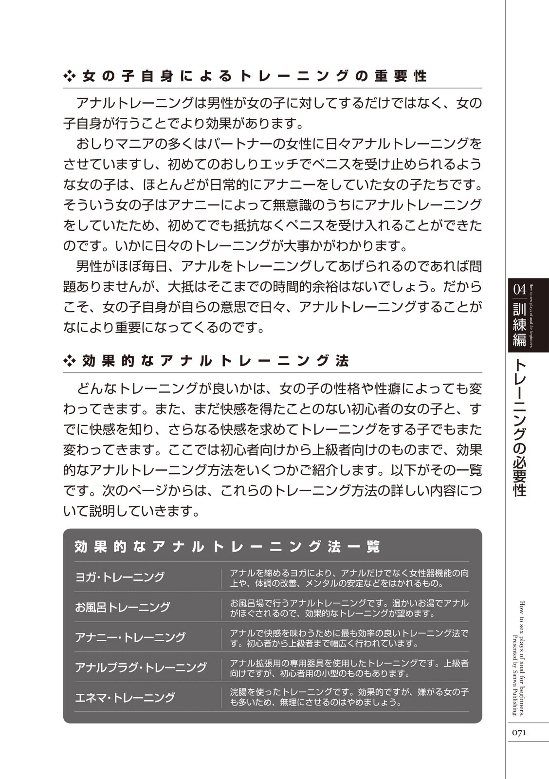 いますぐデキる 図説おしりエッチマニュアル - Page 73