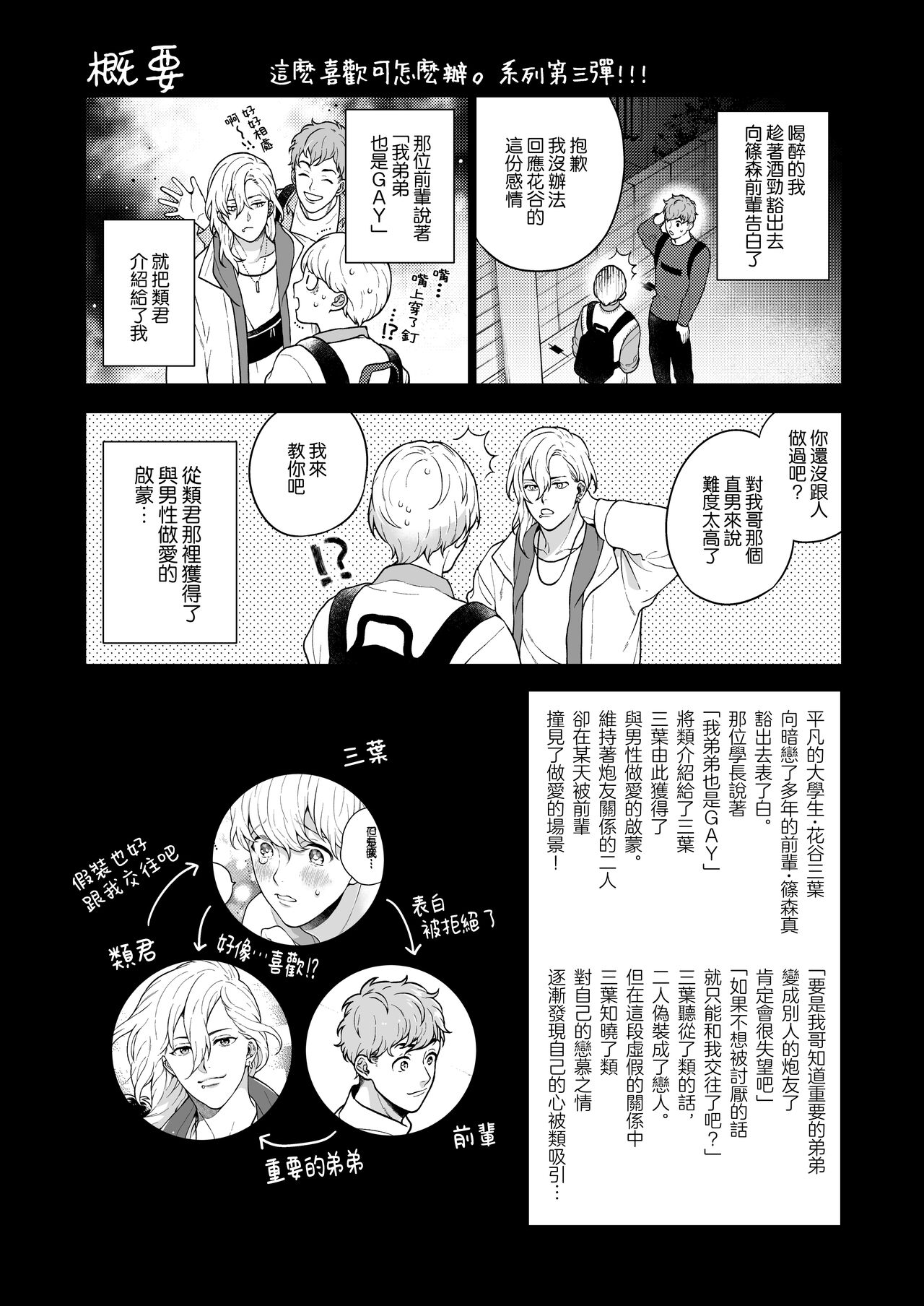 Sukide sukide shōganai mitai. - Page 54
