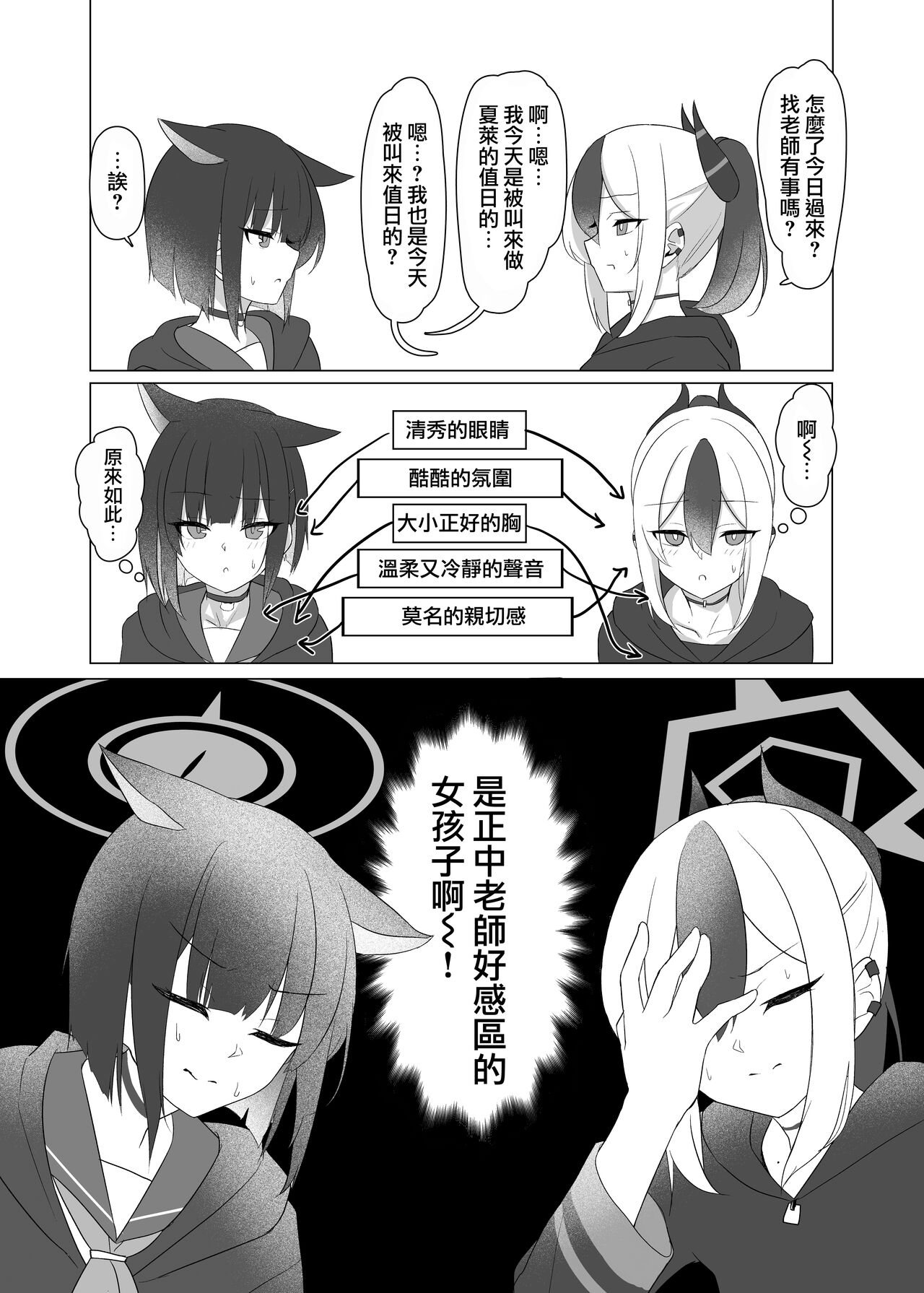 Kanojo? Kanojo! - Page 15