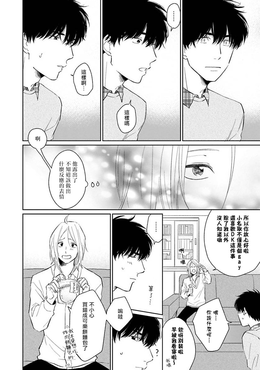 Suki ni Nattara Dame desu ka? | 不可以喜欢上你吗? Ch. 1-5 + 后记 - Page 16