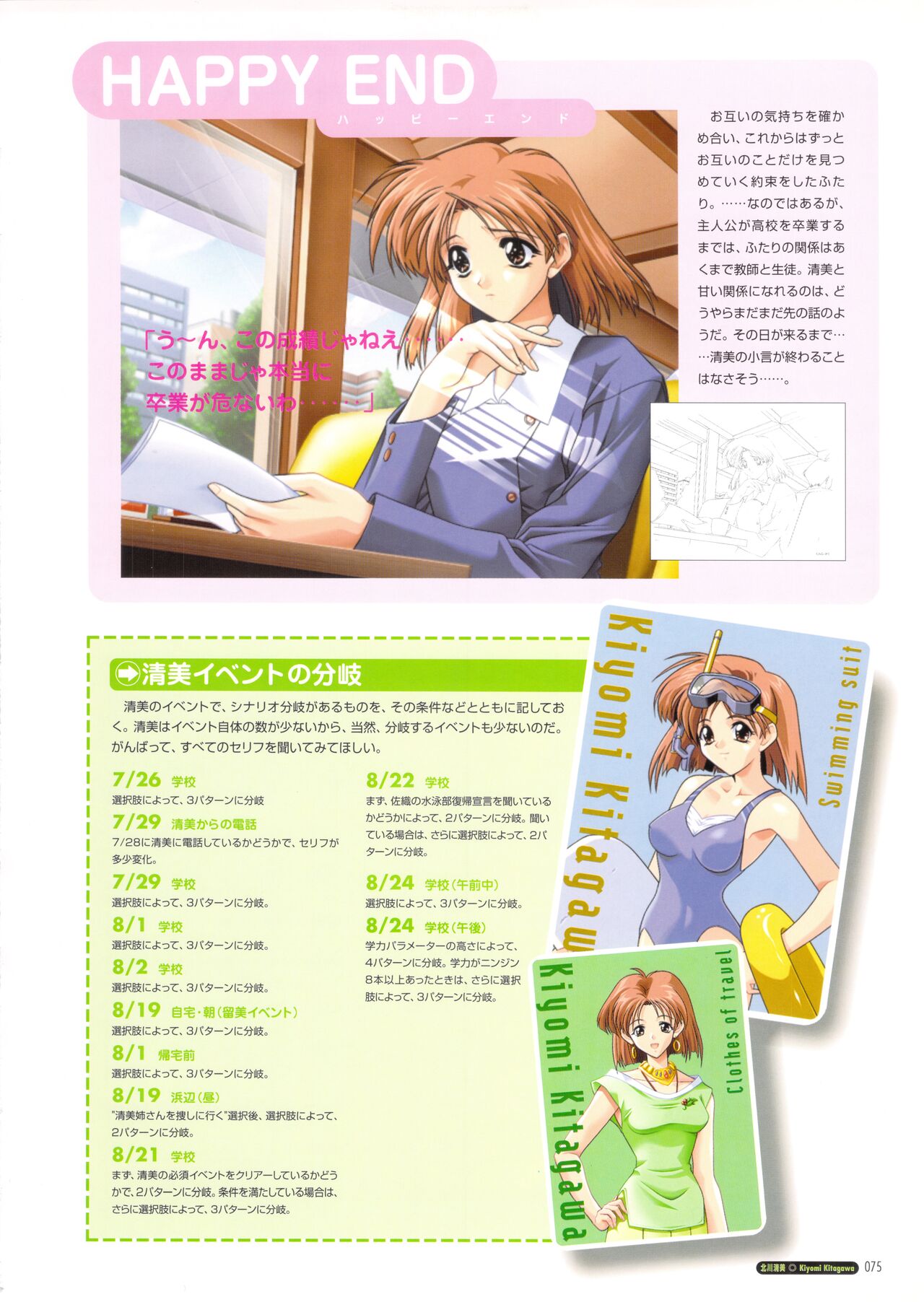 Pia Carrot e Youkoso!! Visual Fan Book - Page 81