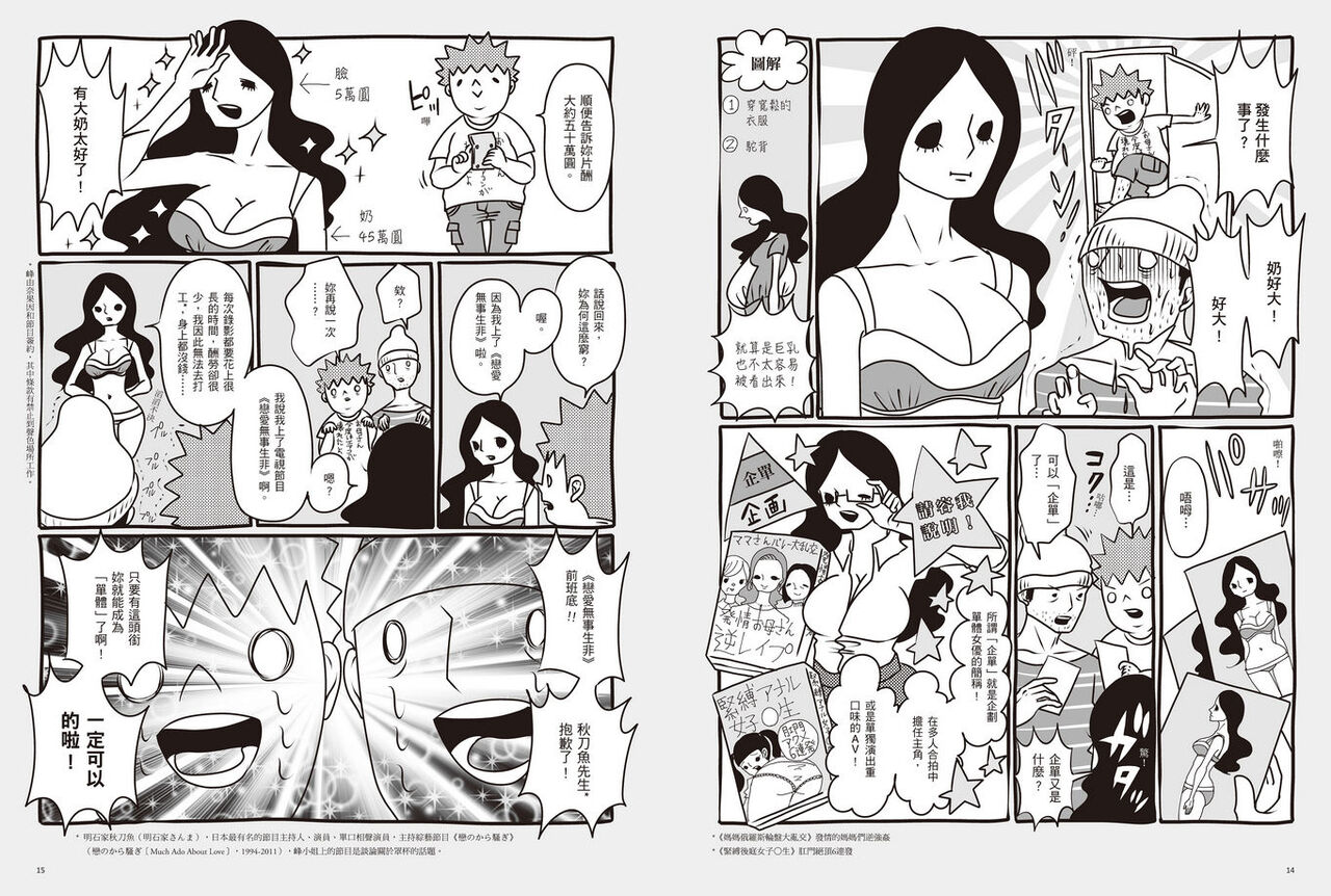 我當AV女優的那些年 1 - Page 10