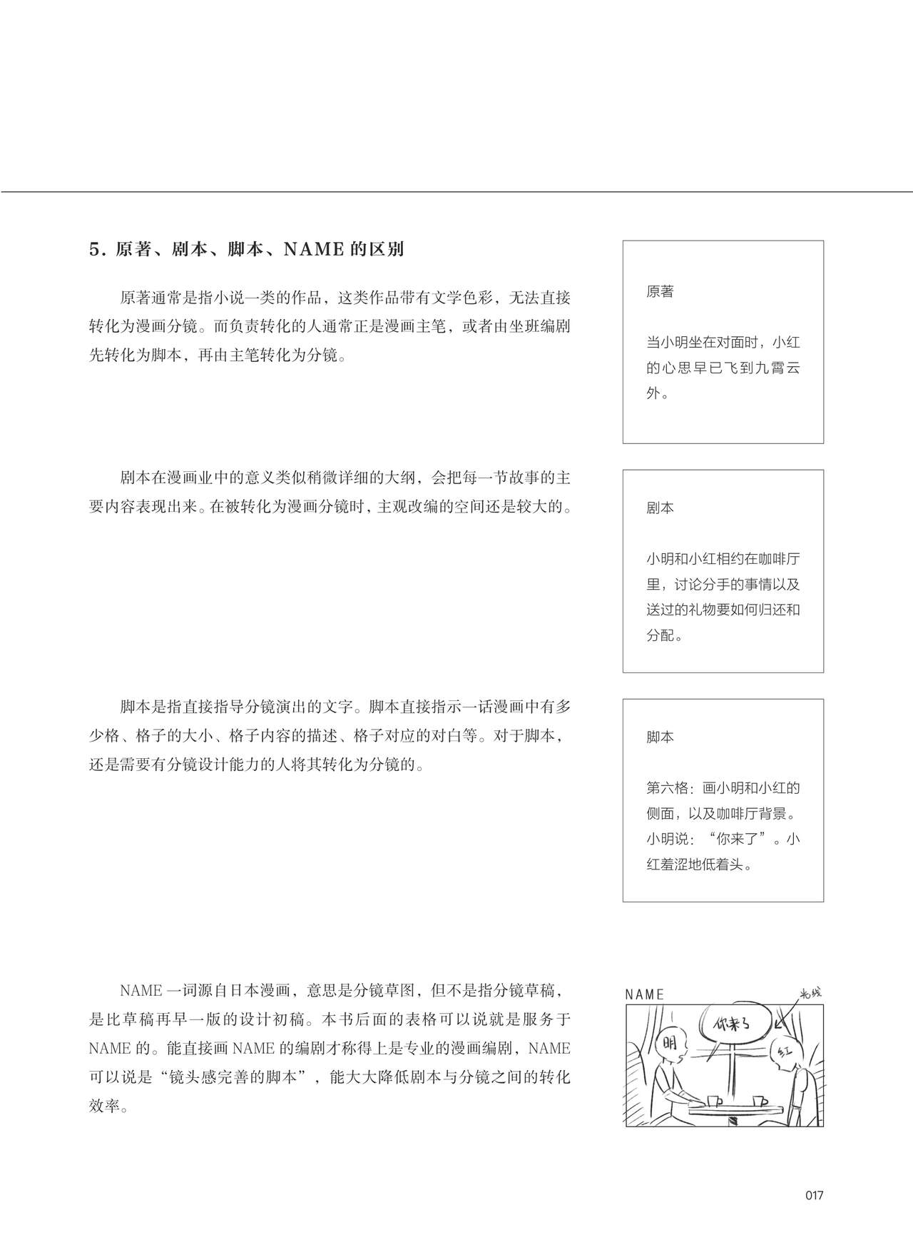 条漫分镜草图本 - Page 18