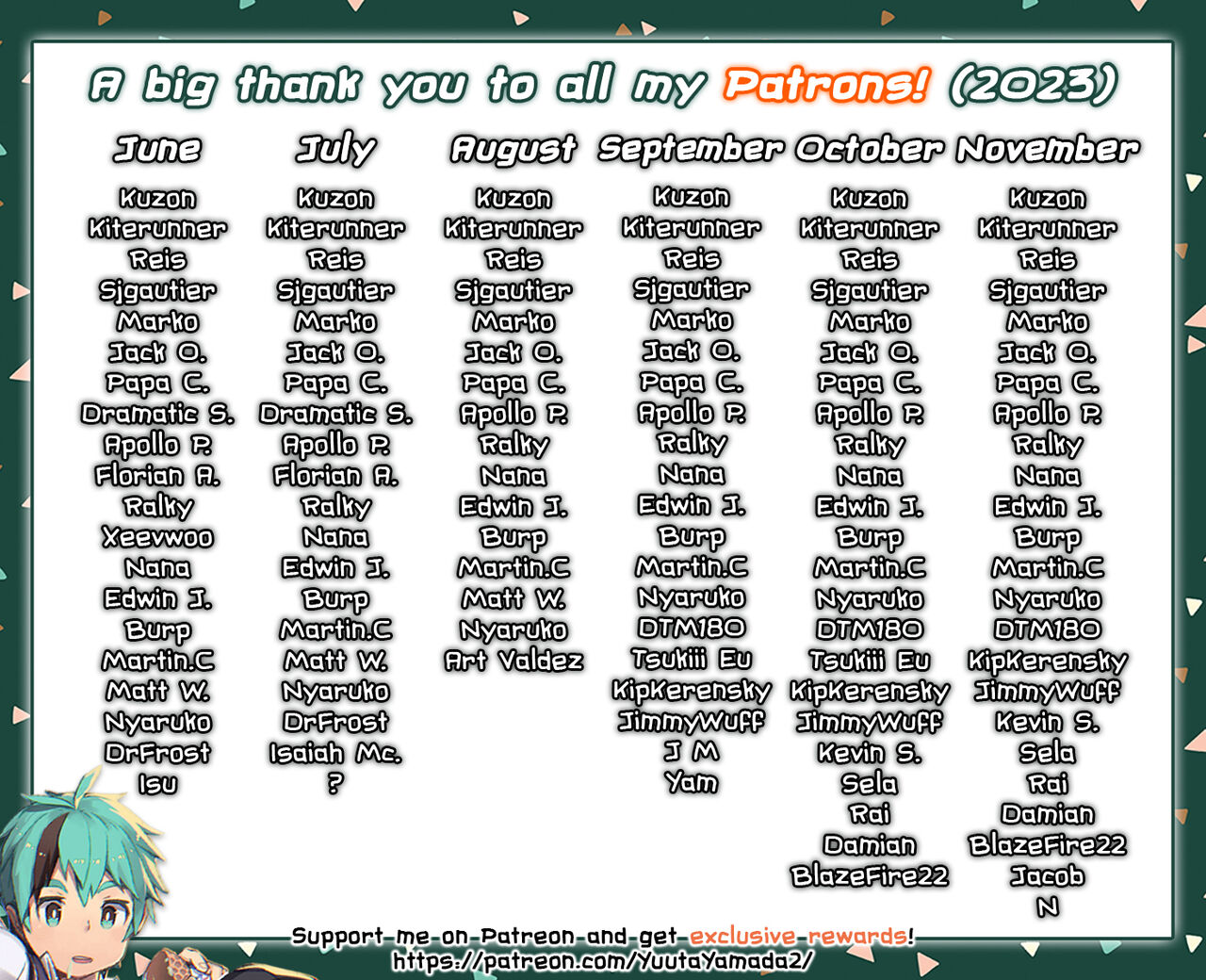 Shinraido Level MAX Higuchi Madoka - Page 23