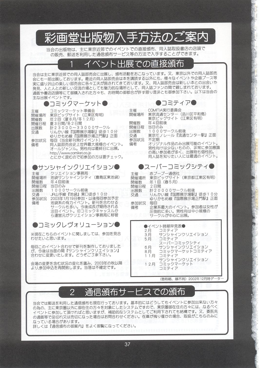 Boku no Seinen Kouken-nin 5 - Page 36