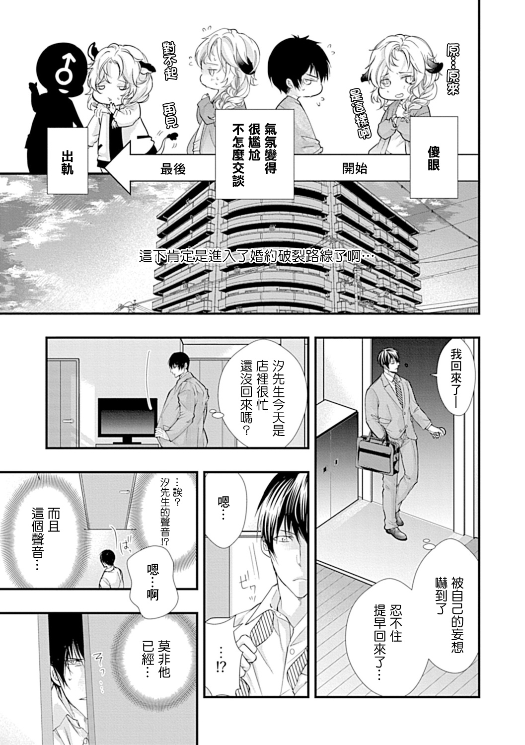 Ishu Kon BL | 异族婚姻BL - Page 8