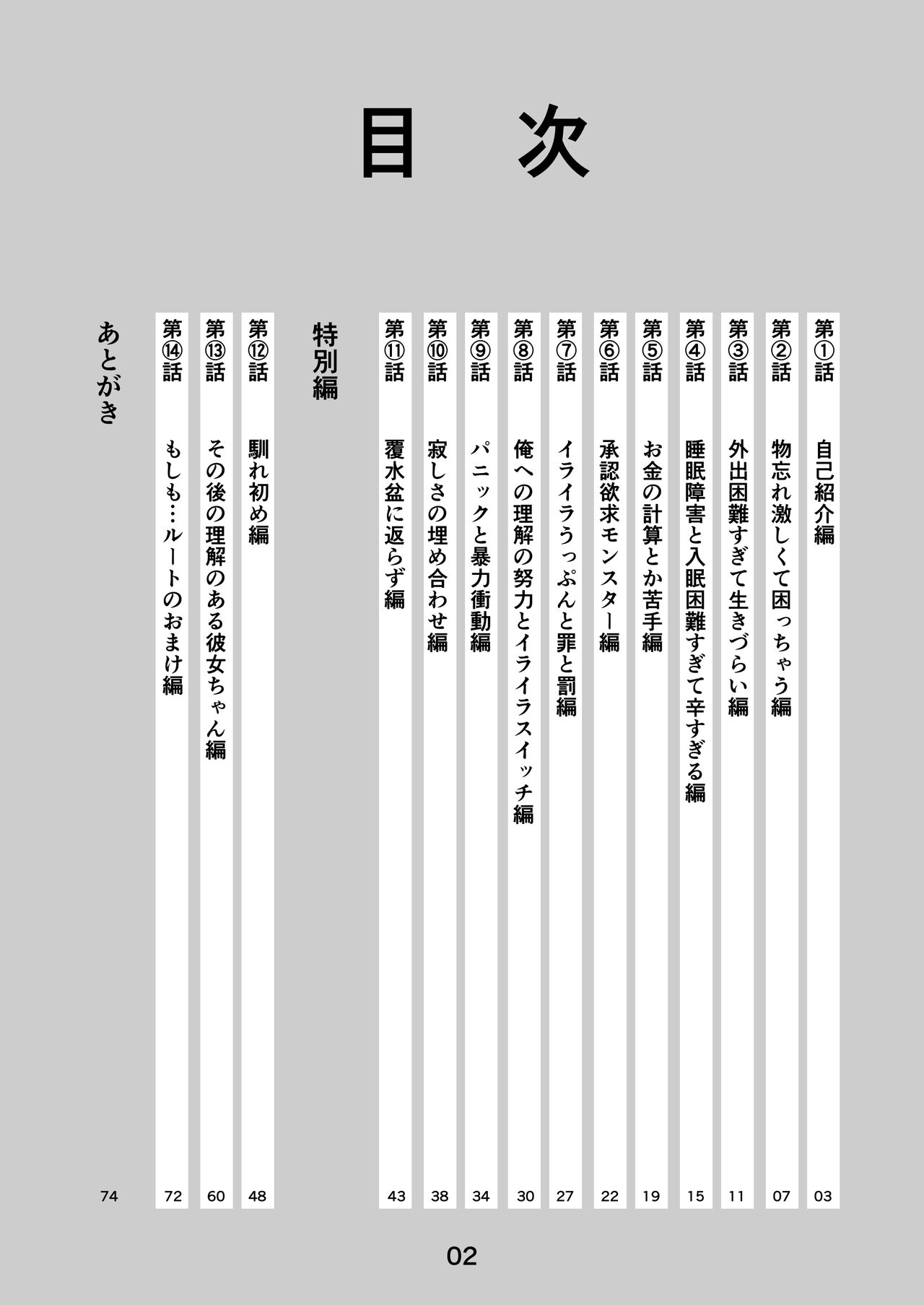 Rikai no Aru Kanojo-chan  | 理解我的女友醬 - Page 4