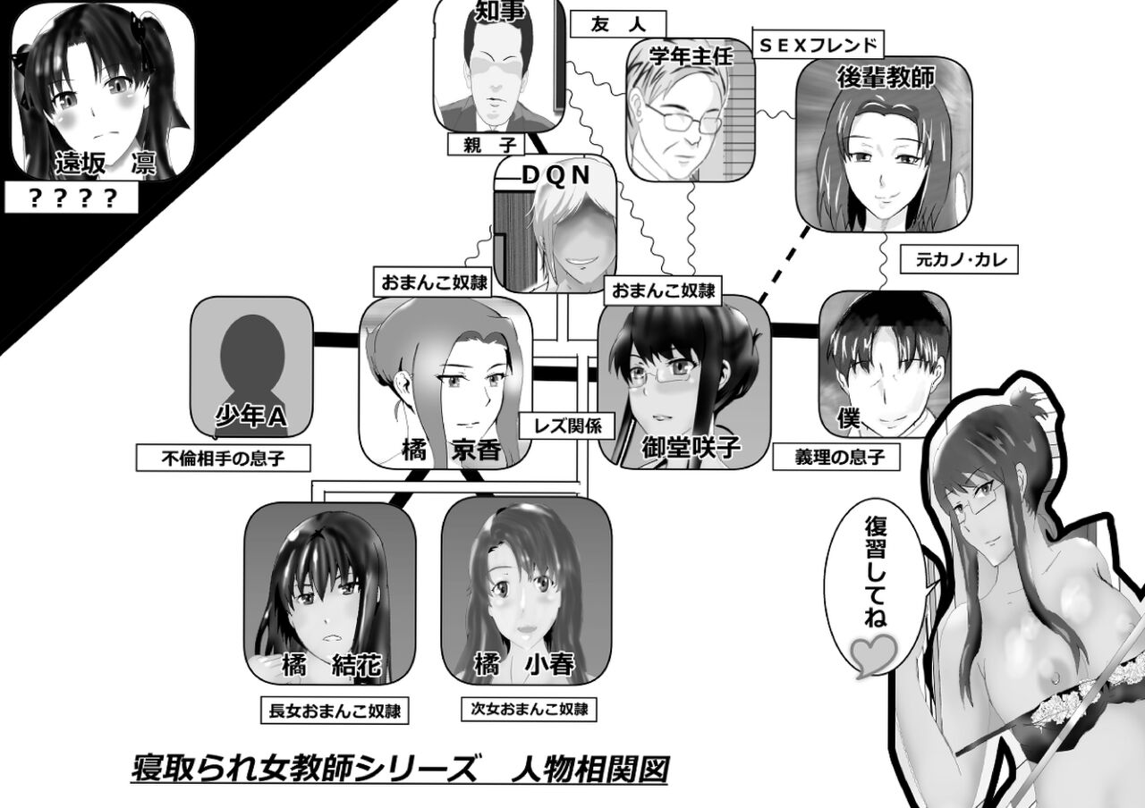 Netorare Onna Kyoushi Soushuuhen 5 - Page 14