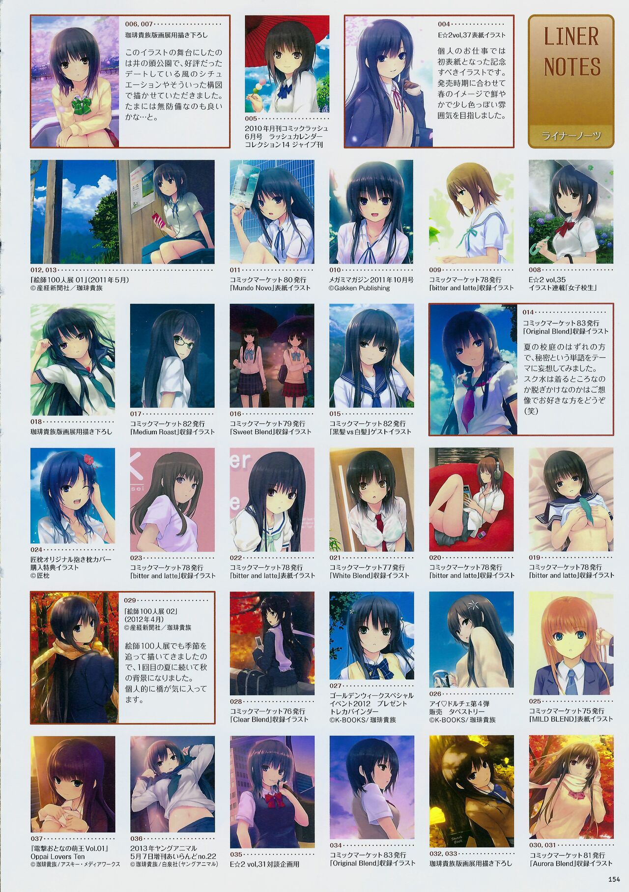 THE BLEND Coffee Kizoku ARTWORKS - Page 155