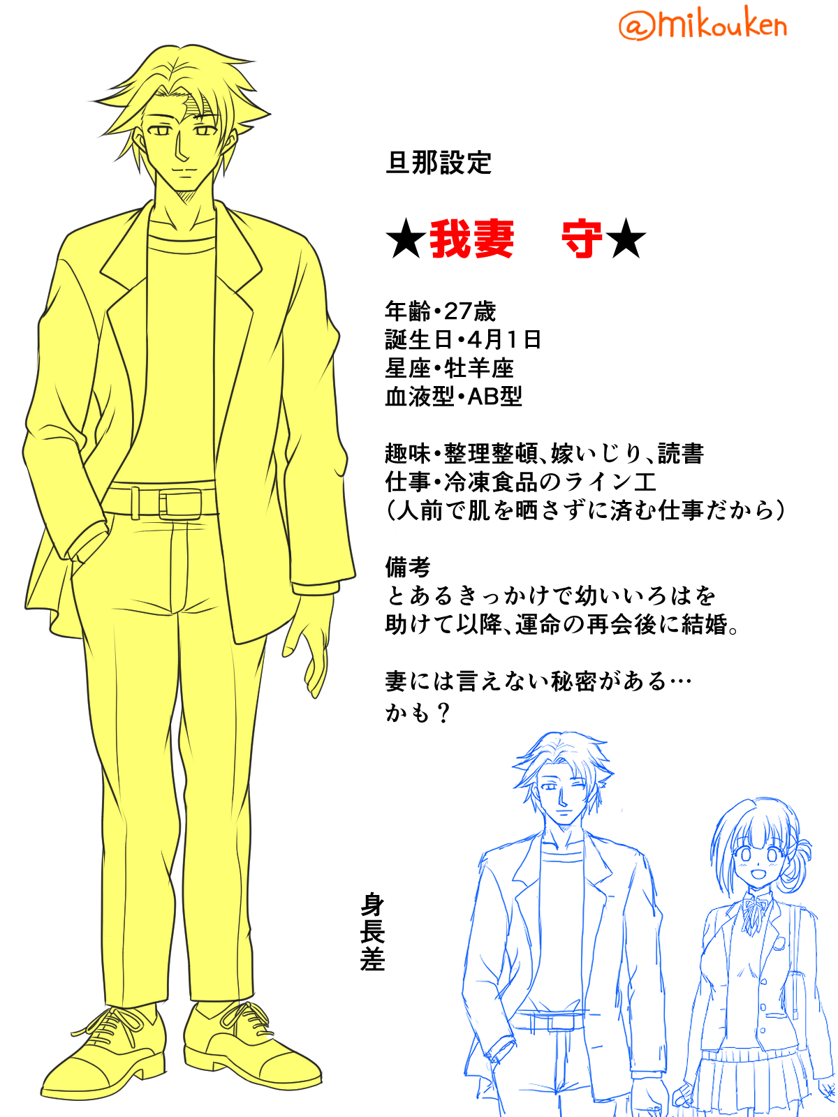 Osana Tsuma JK-chan no Shinkon Diary - Page 21
