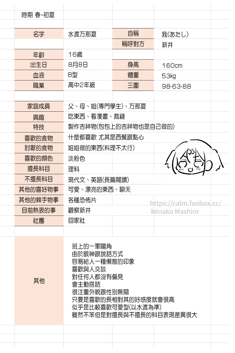 水渡さん - Page 16