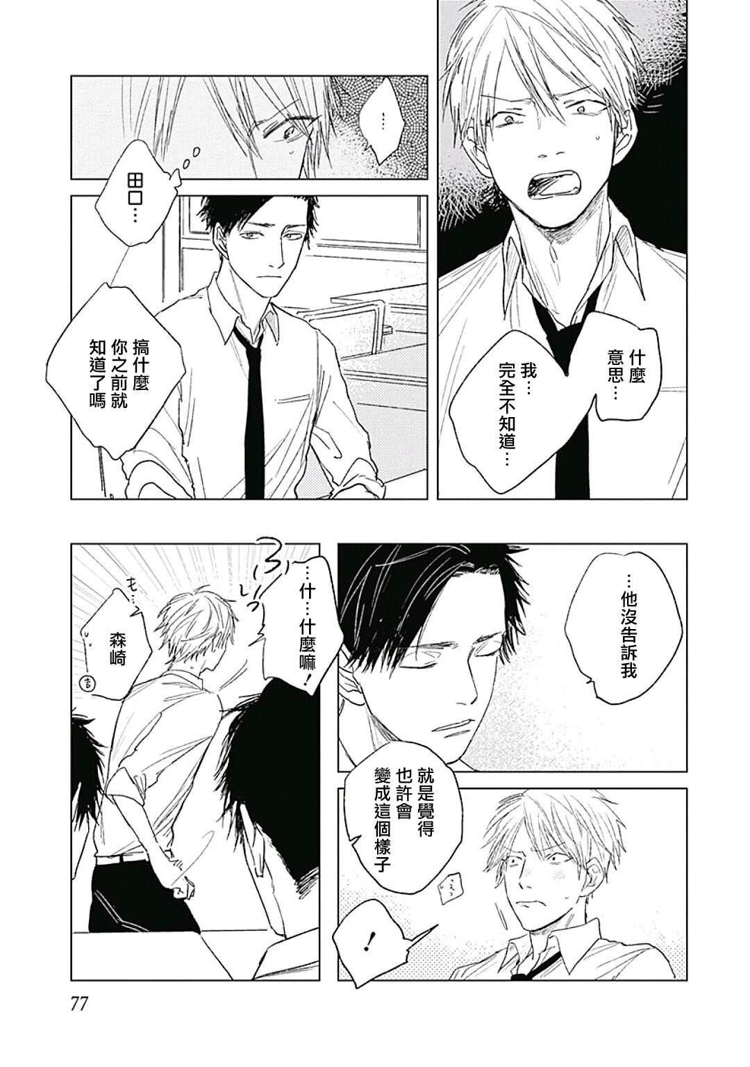 Like a Sugar | 爱似甜点 Ch. 1-5 + 番外 - Page 80