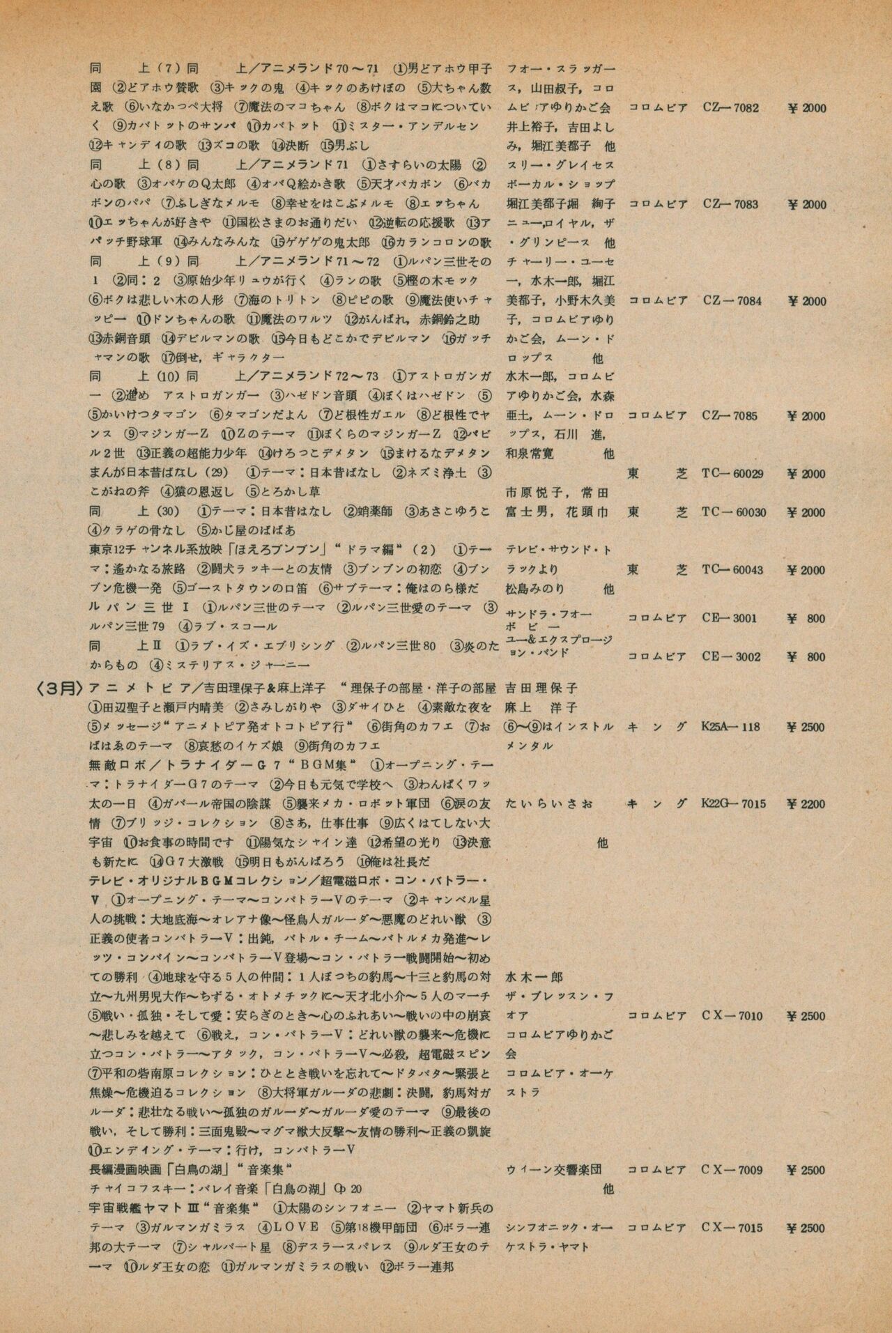 Fusion Product 1981年7月号 - Page 102