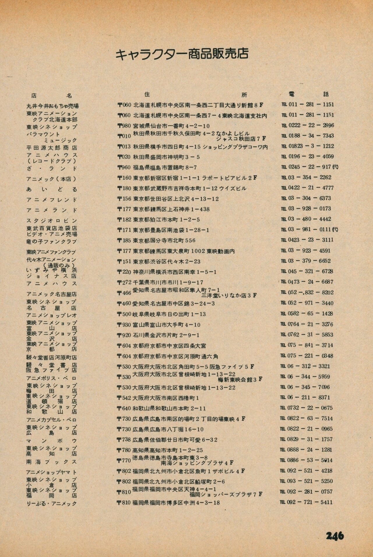 Fusion Product 1981年7月号 - Page 244