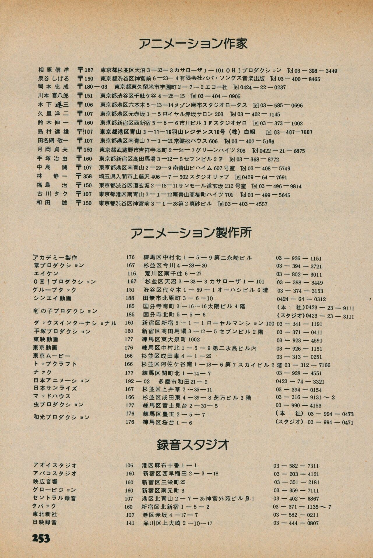 Fusion Product 1981年7月号 - Page 251