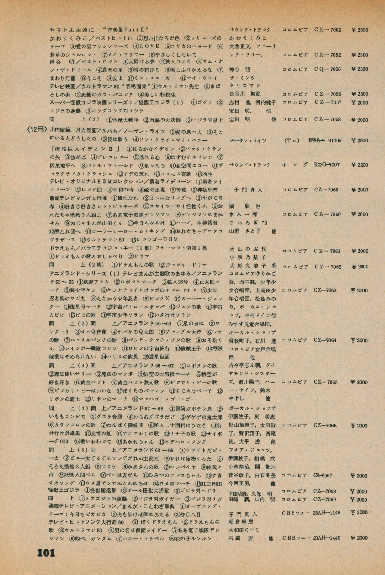 Fusion Product 1981年7月号 - Page 99