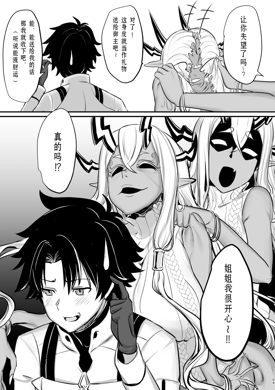 TSFGO Tasha-kei TSF Anthology - Page 70