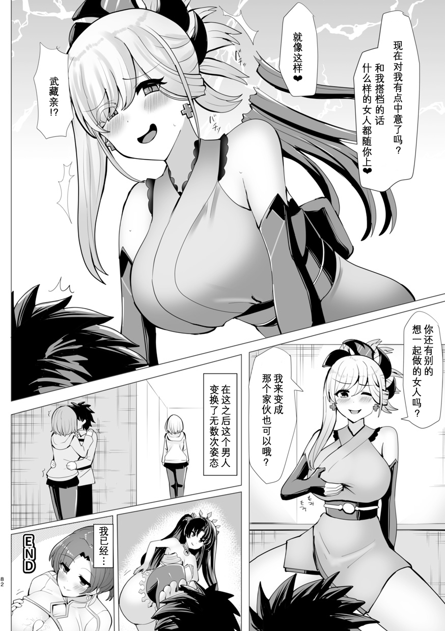TSFGO Tasha-kei TSF Anthology - Page 83