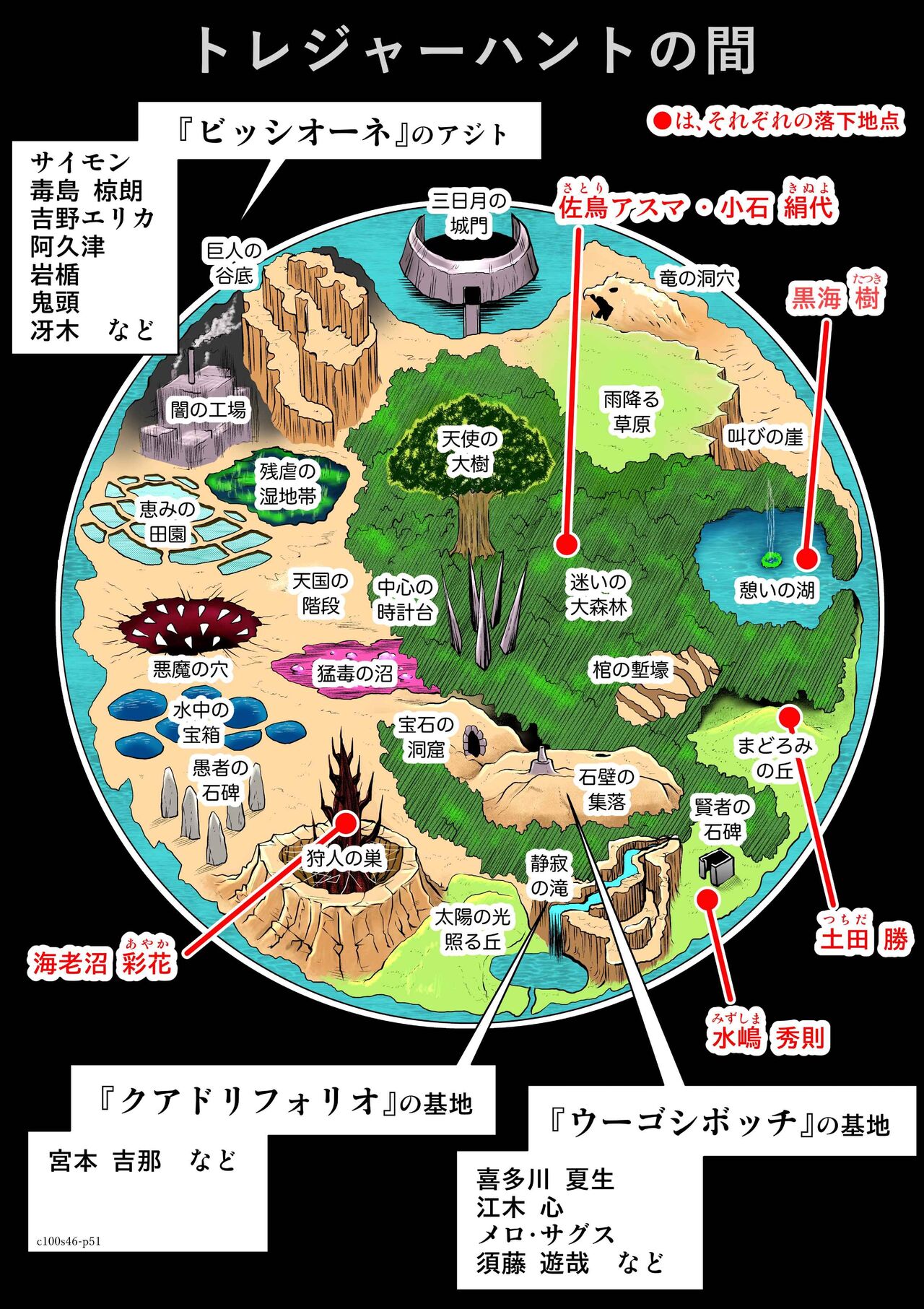 Chijou Hyakkai Ch46-50 Chinese Version「地上100阶」個人翻譯 - Page 52