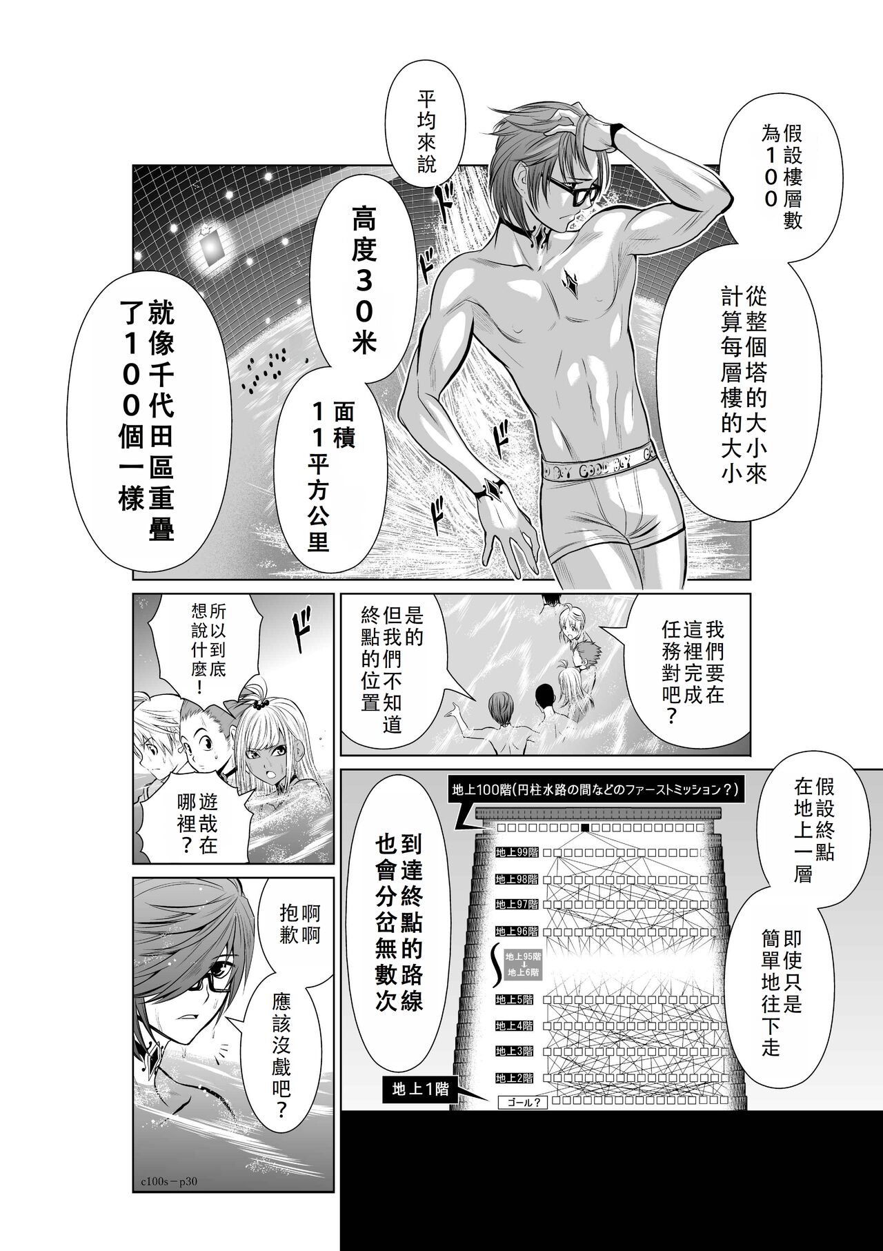 Chijou Hyakkai Ch01-05 Chinese Version「地上100阶」個人翻譯潤色 - Page 170