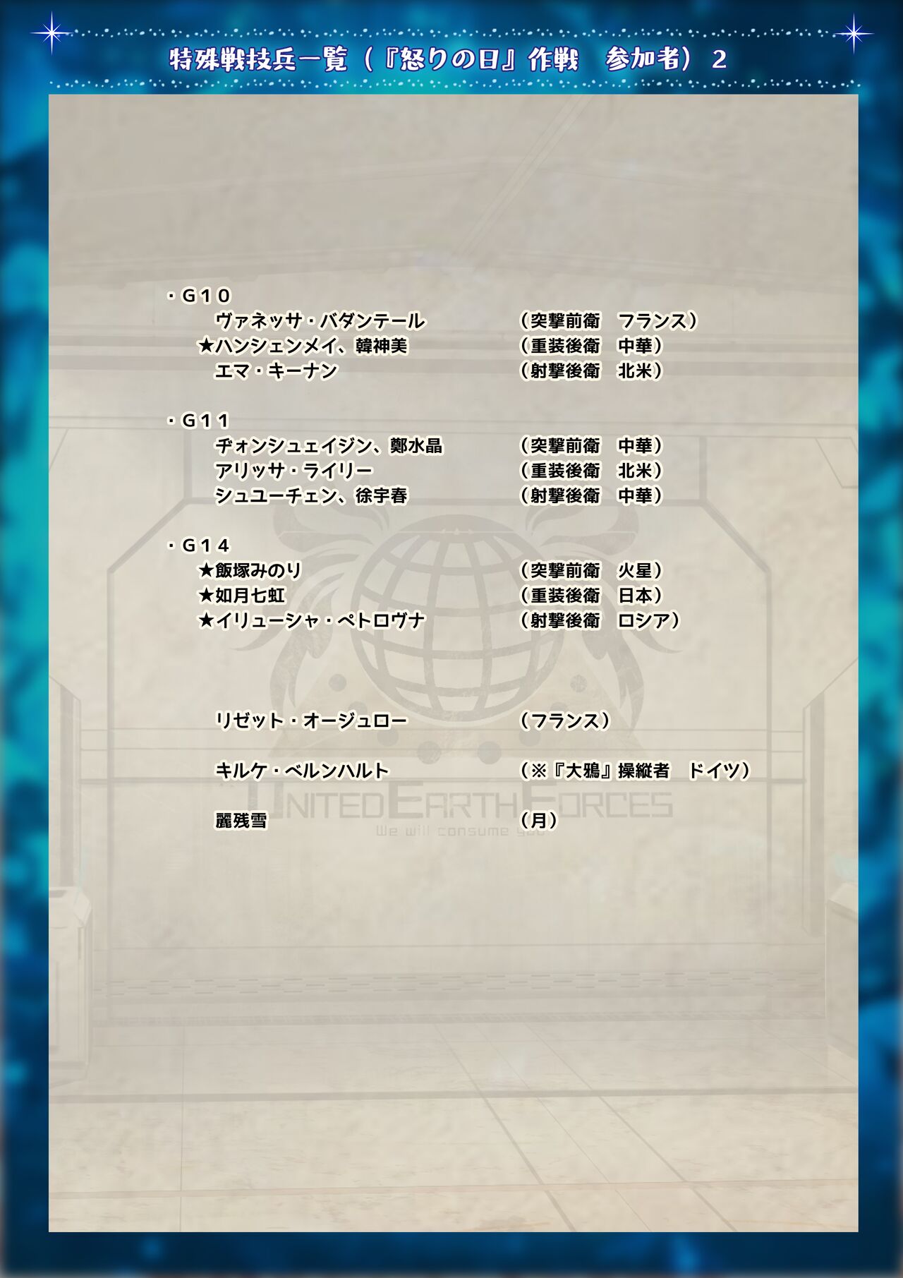 Mahou Shoujo Shoumou Sensen Another Record Artbook - Page 75