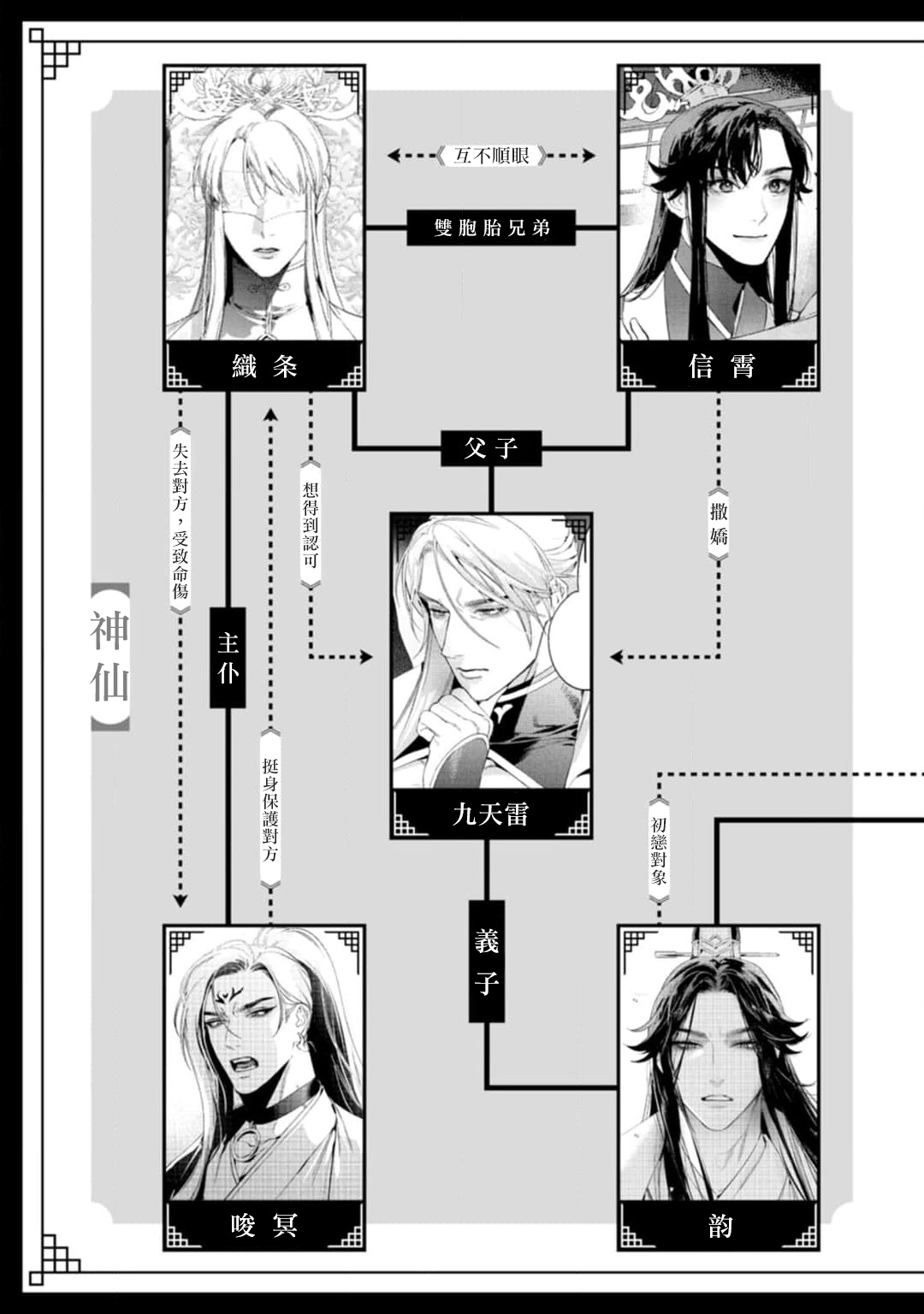 Hu Yan Zhuan | 狐艳传 番外 - Page 13