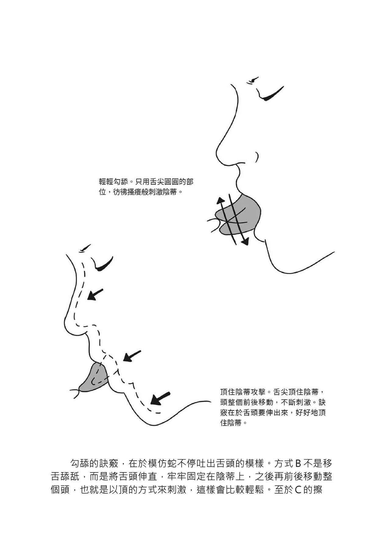 豆豆攻略！圖解陰蒂愛撫･高潮完全指南 - Page 53
