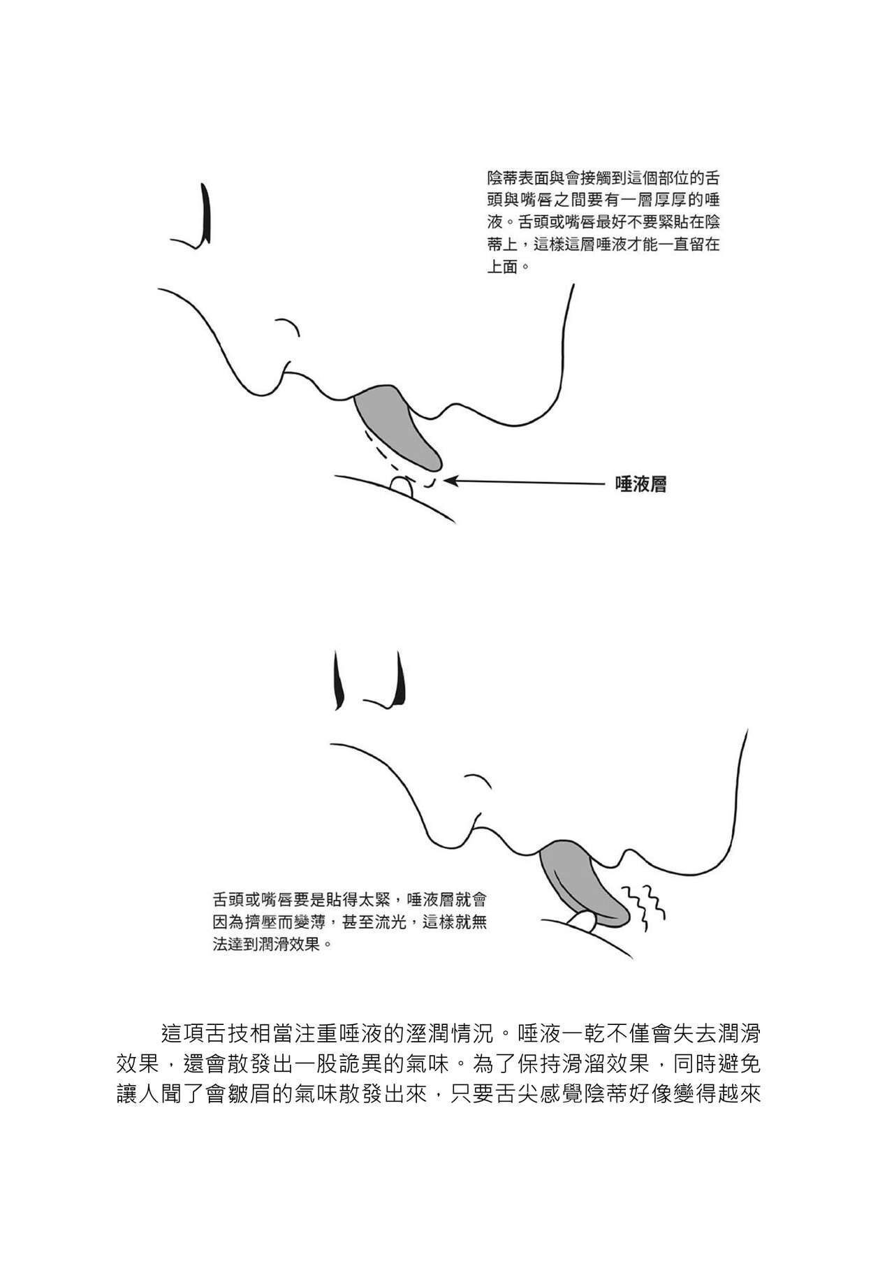 豆豆攻略！圖解陰蒂愛撫･高潮完全指南 - Page 65