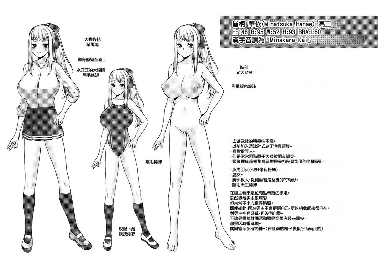 CITRUS SPRING + Spicy School - Page 94