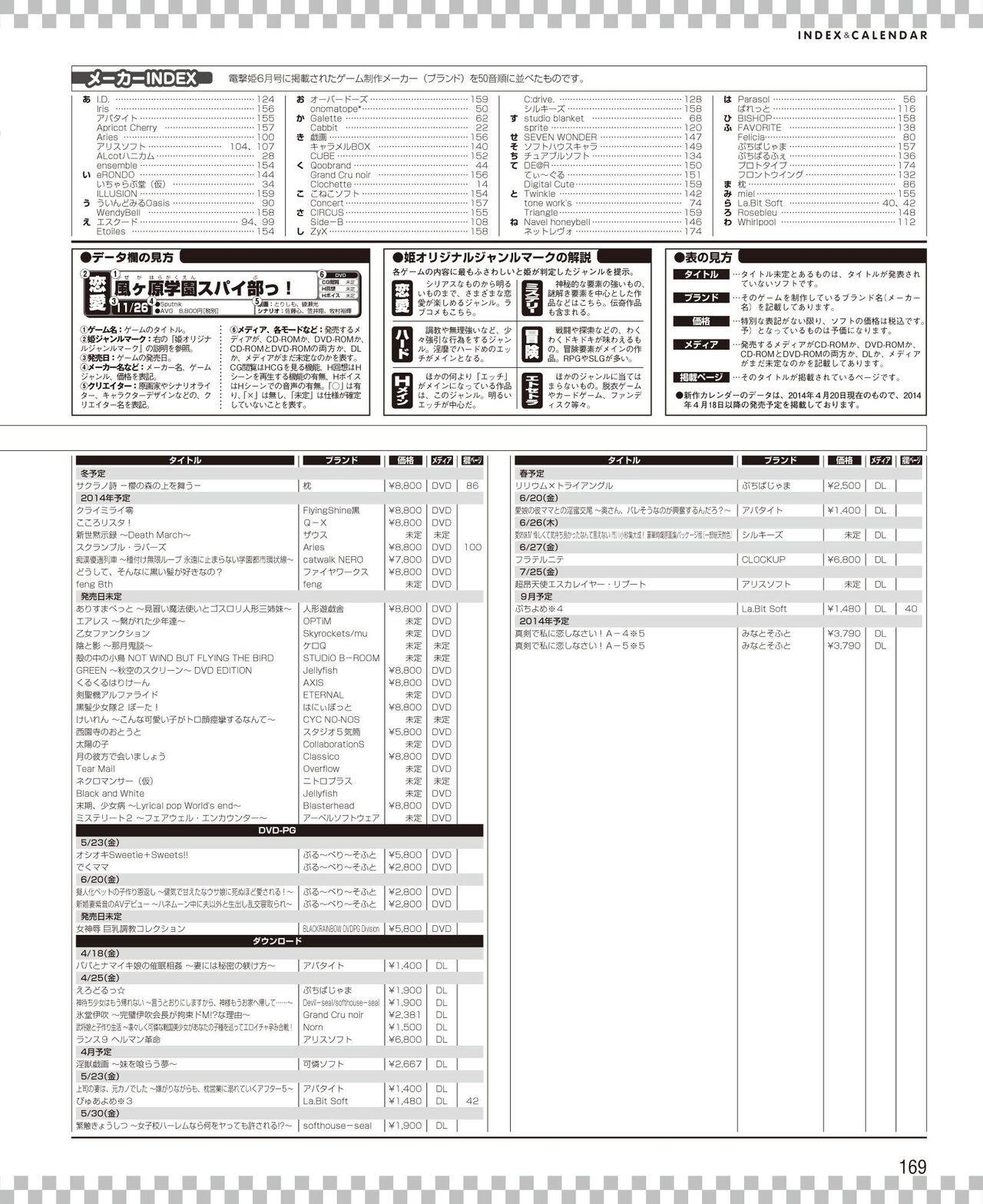 DENGEKI HIME 2014-06 - Page 161