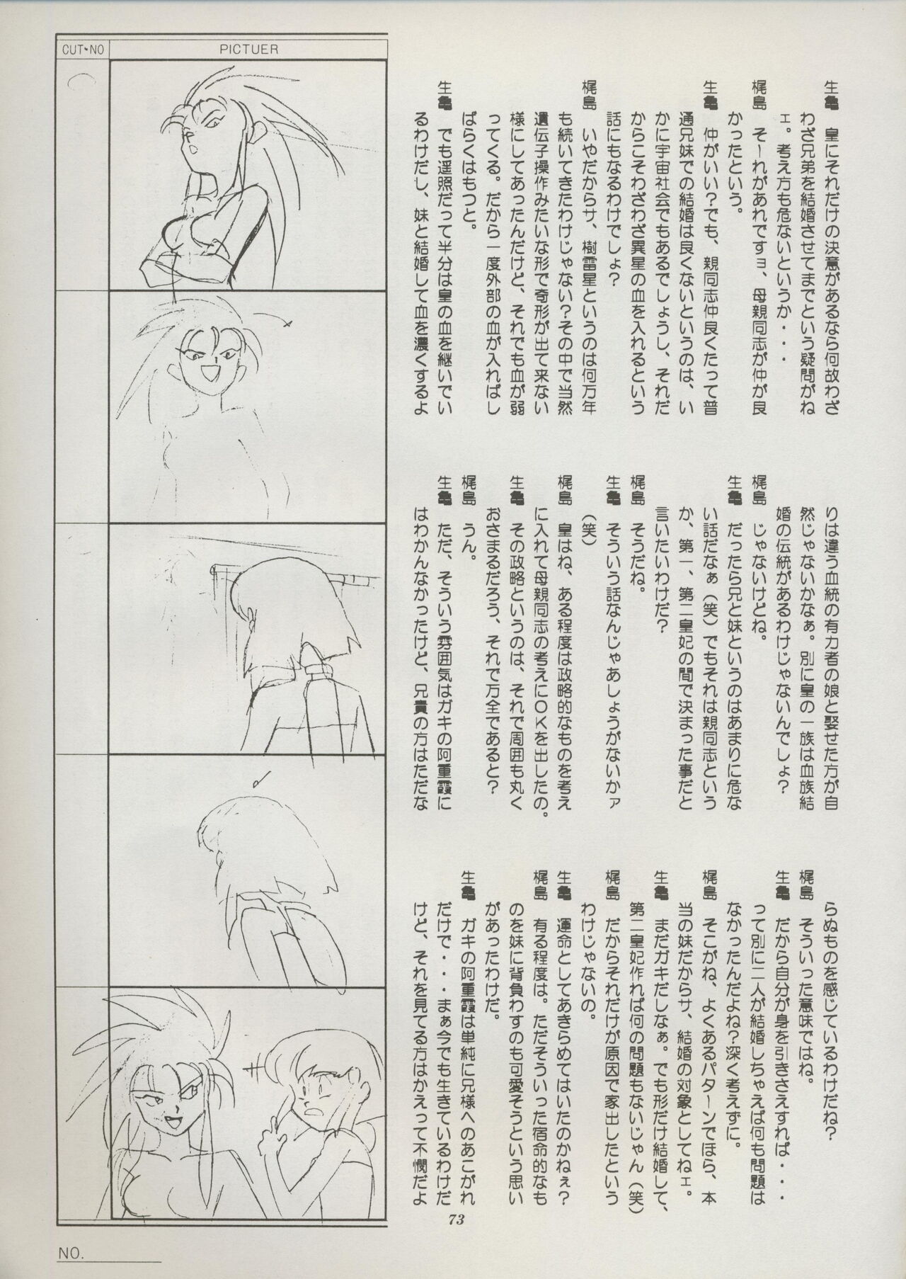 Tenchi Souran - Page 79