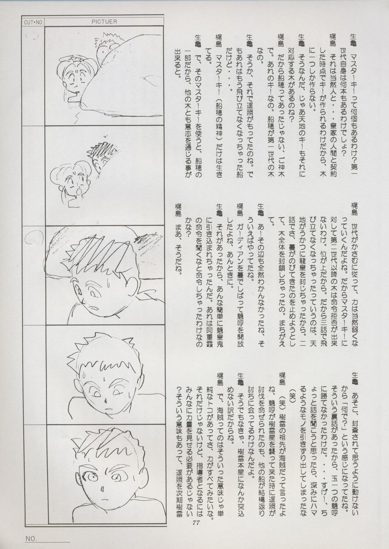 Tenchi Souran - Page 83
