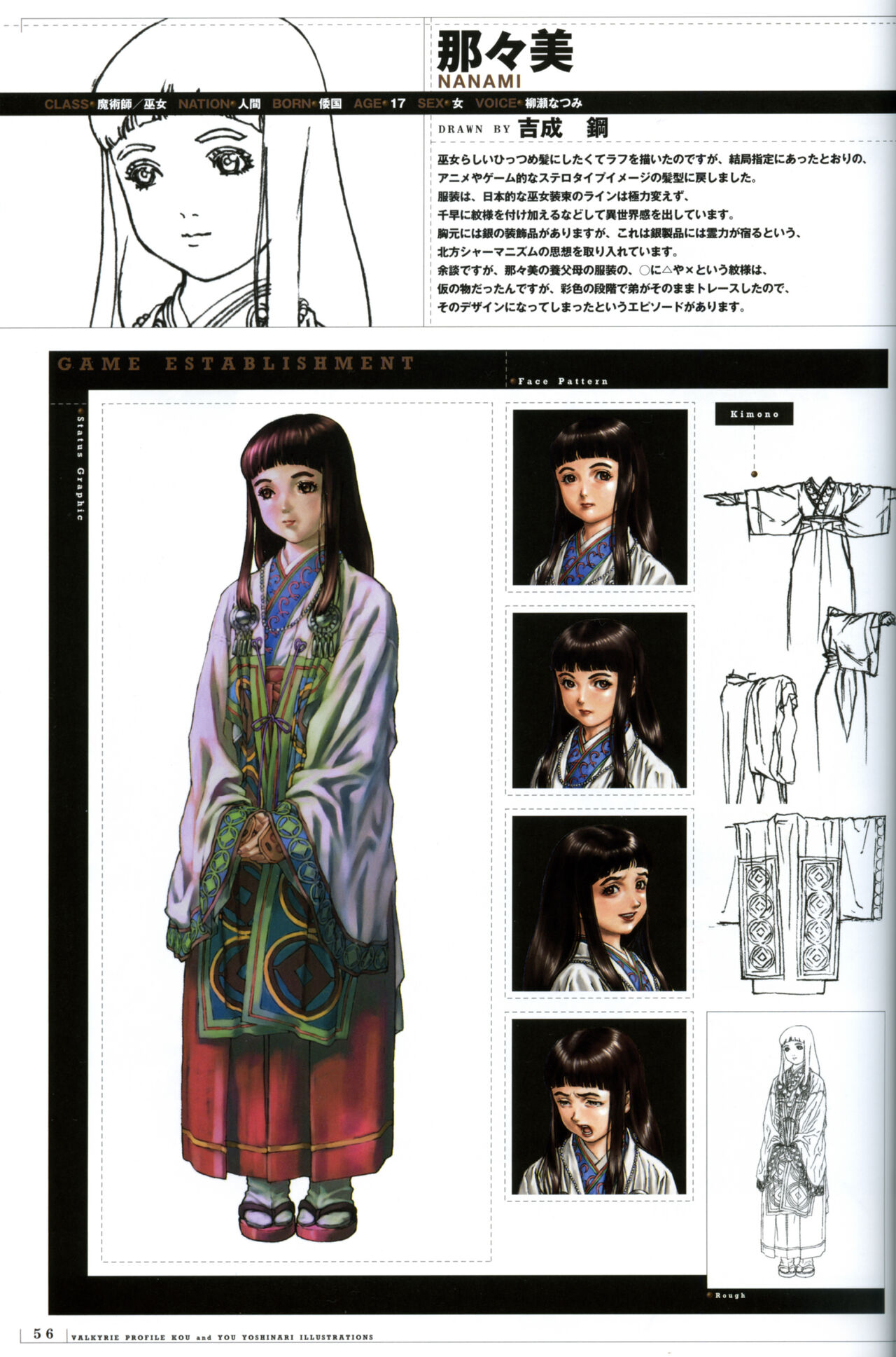 Valkyrie Profile Settings Data Collection_20241021 - Page 85