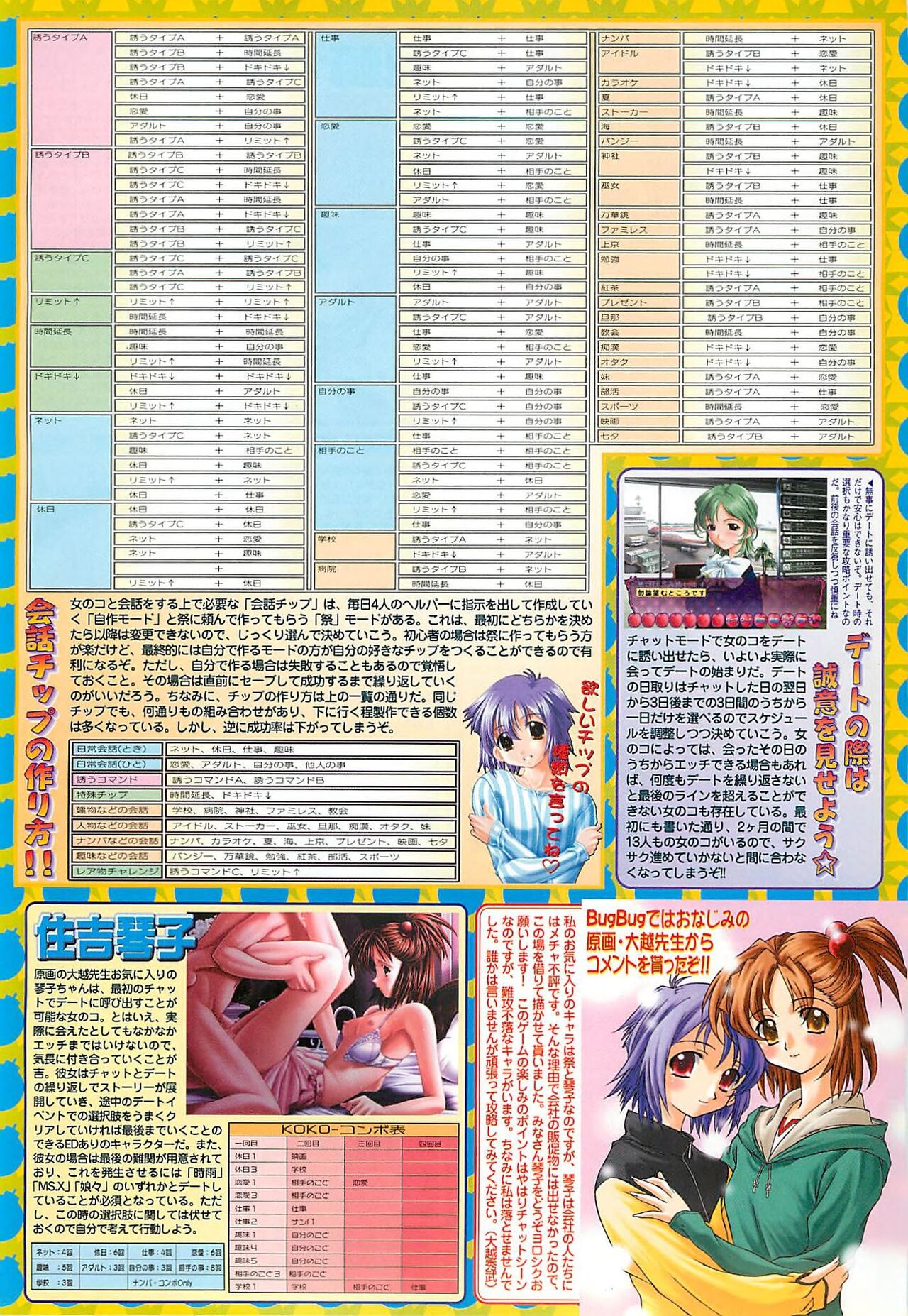 BugBug 2000-08 page 157 - anthology hentai manga - read online free